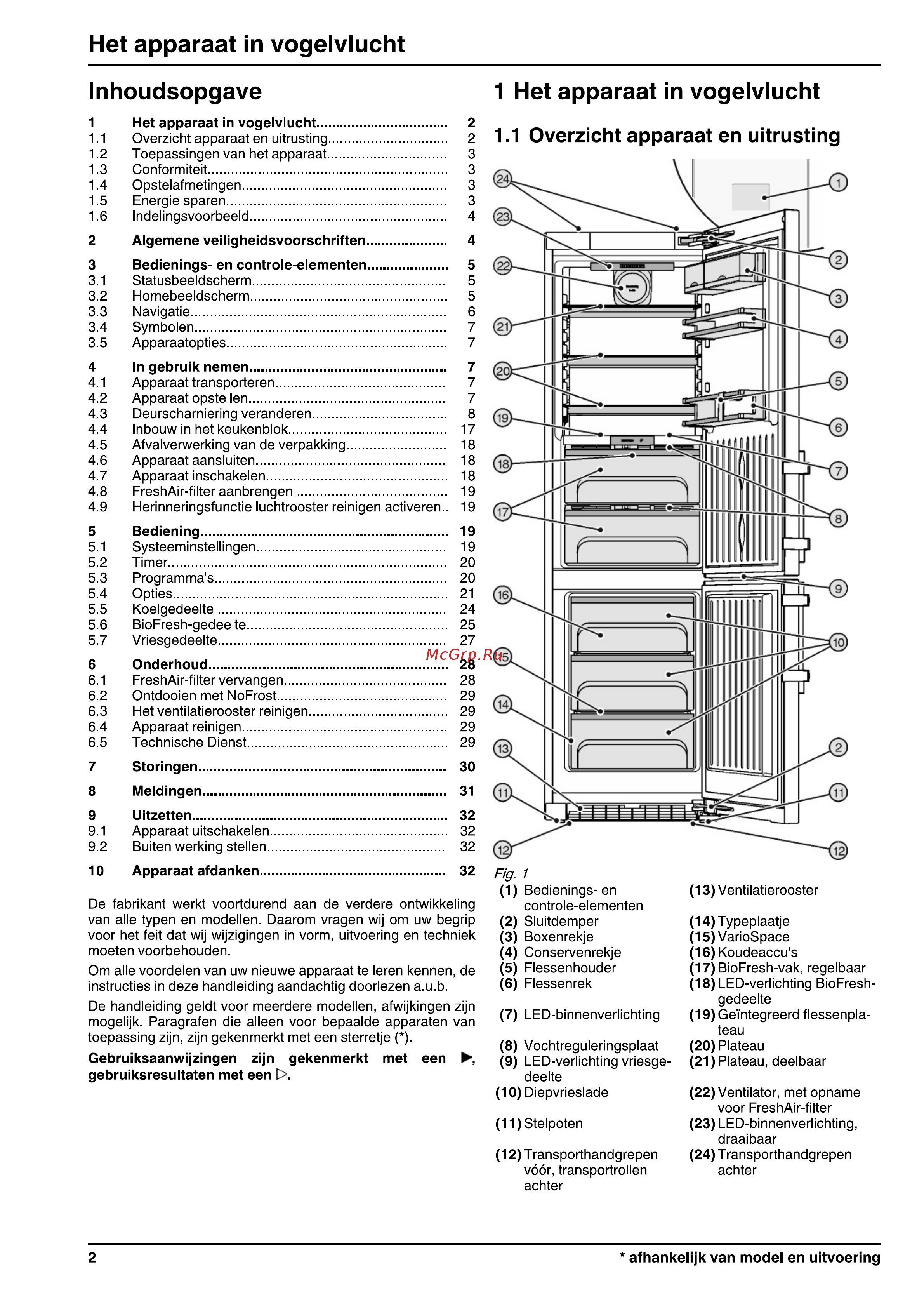 Liebherr CBNP 4858 [2/34] Het apparaat in vogelvlucht