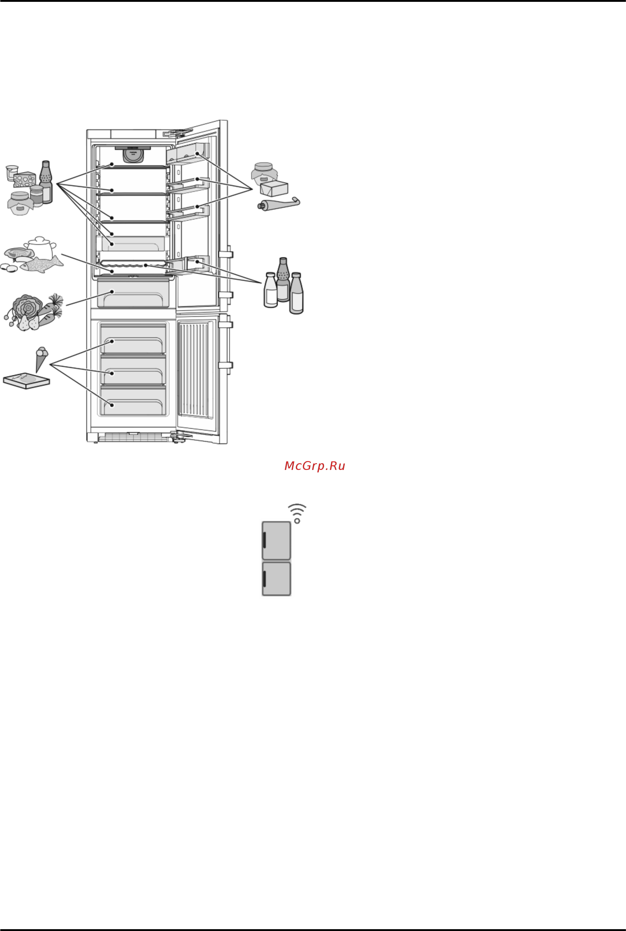 Liebherr CNP 4358 [4/32] Indelingsvoorbeeld