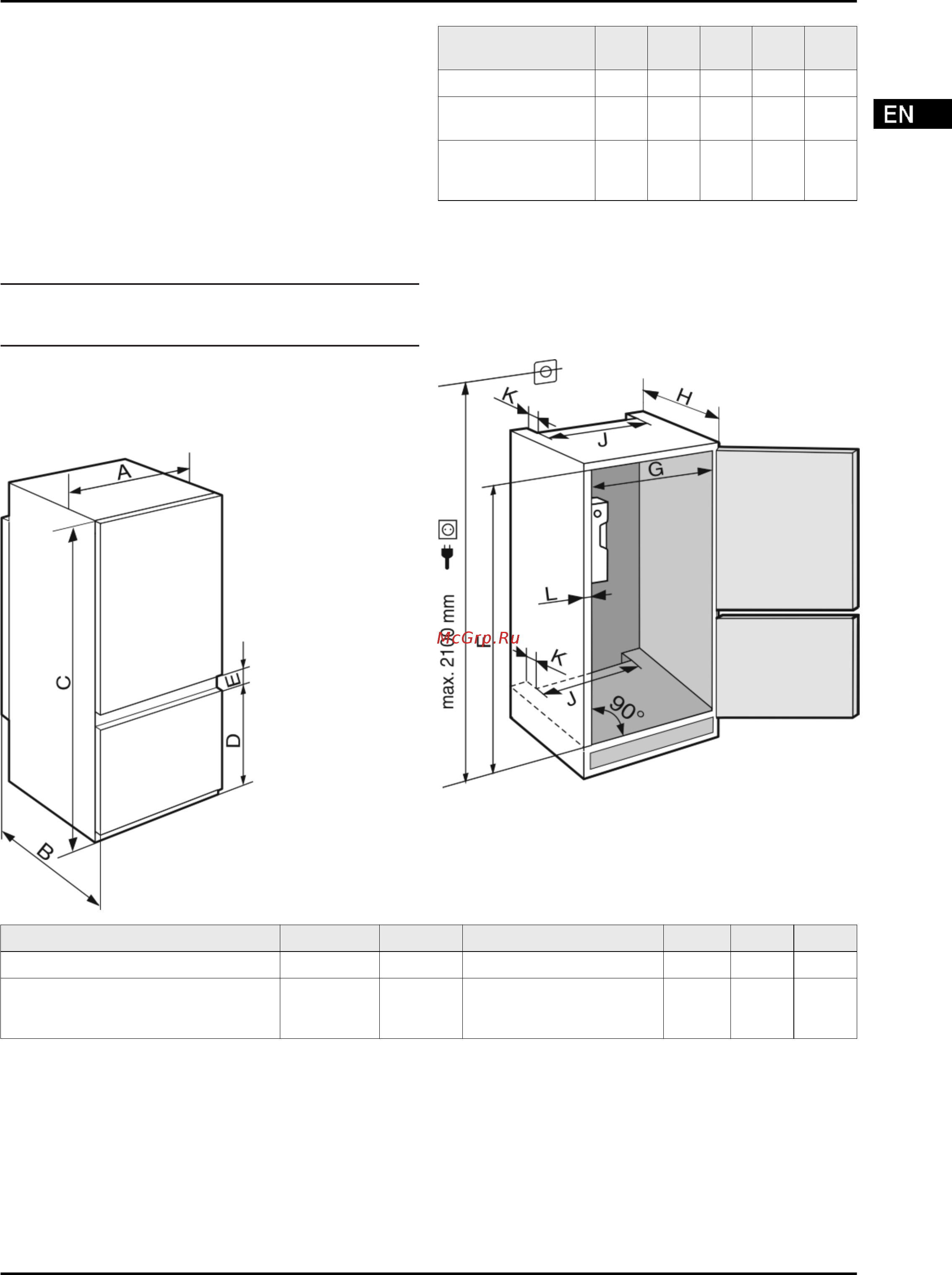 Liebherr ICBS 3314 [3/12] Appliance dimensions