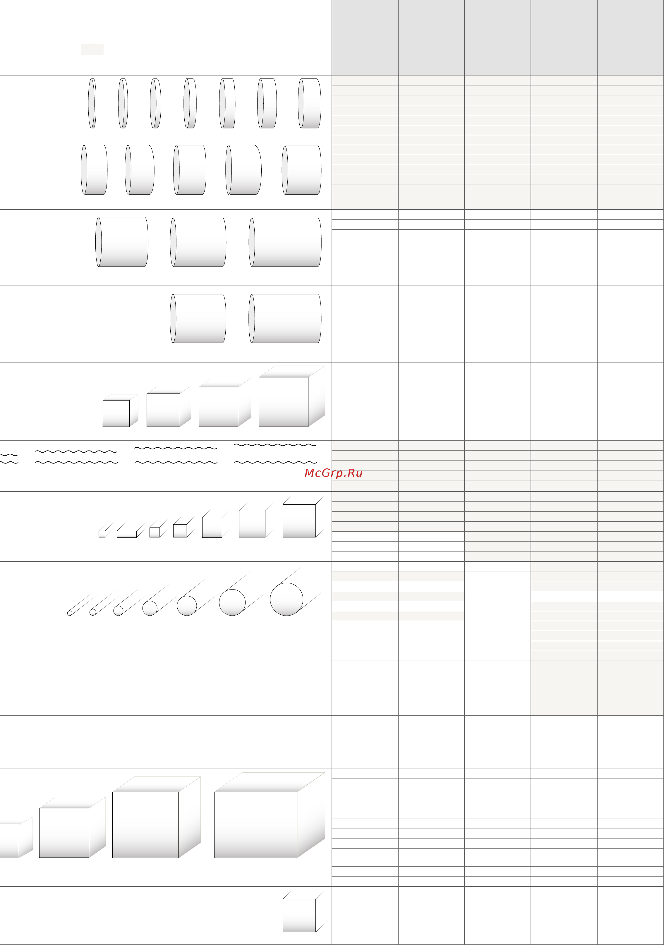 Hallde 83292 10х10мм [3/22] Cutting tool guide