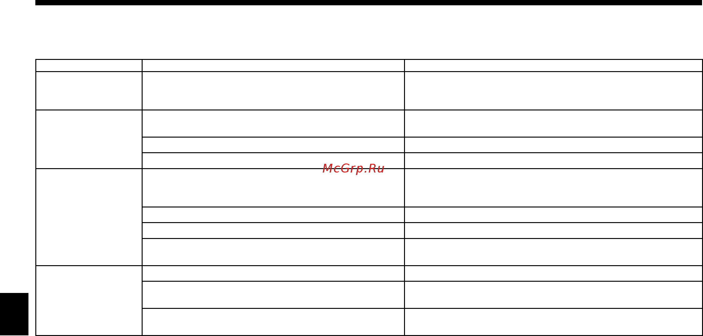 Mitsubishi Electric PSA-RP71KA / SUZ-KA71VA [12/36] Function selection