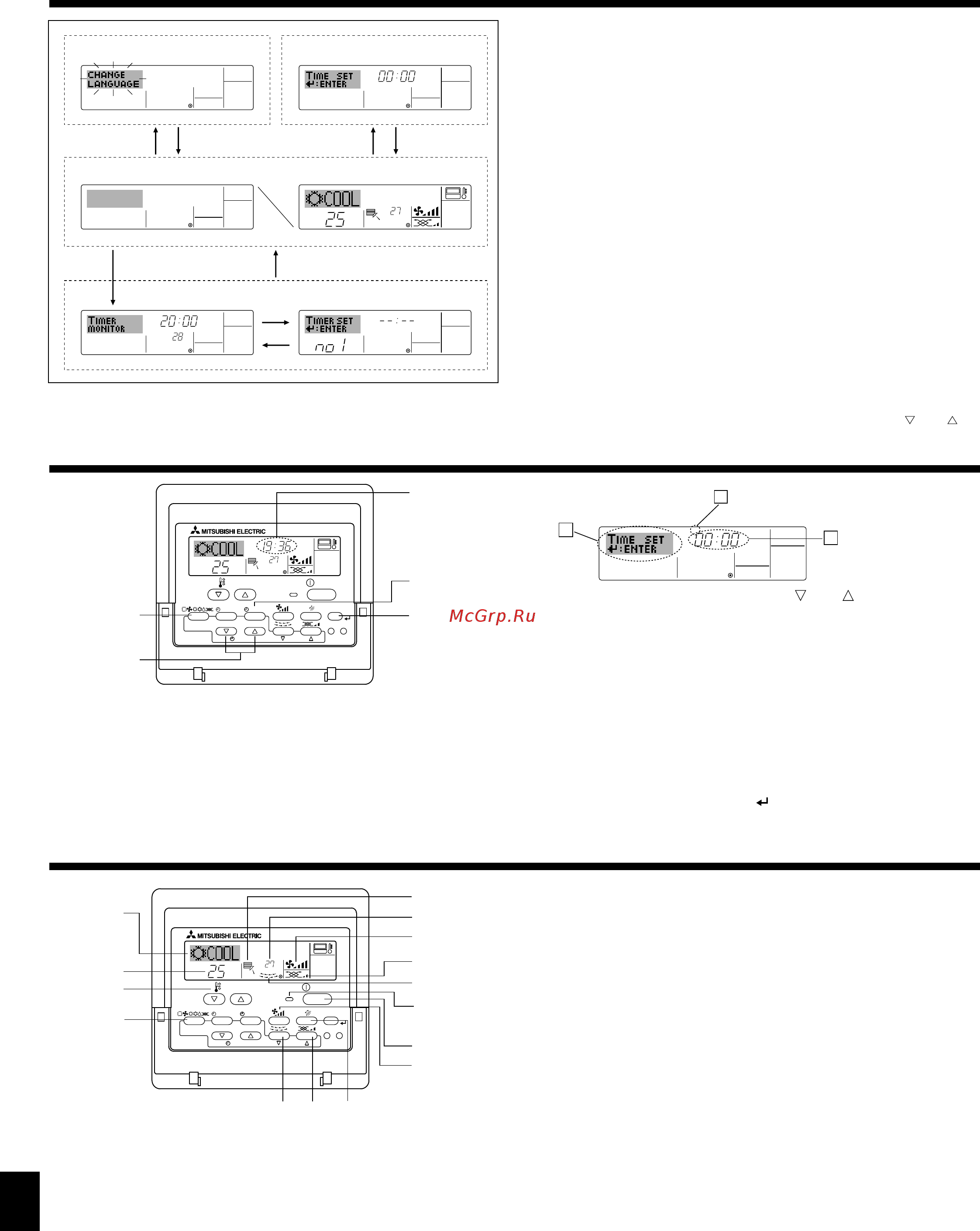 Mitsubishi Electric PSA-RP125KA / PUHZ-ZRP125VKA [22/36] Конфигурация дисплея