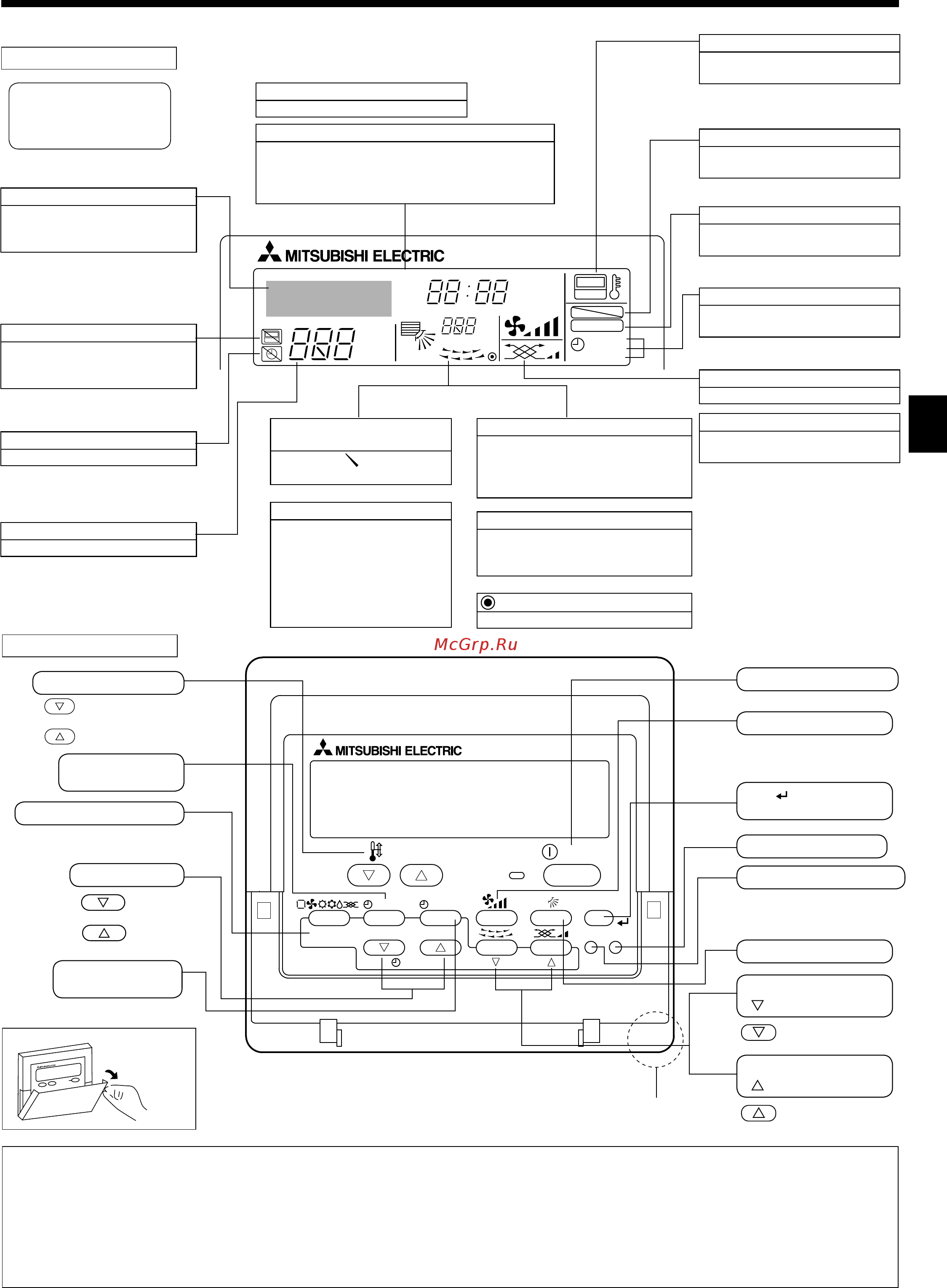 Mitsubishi Electric PSA-RP100KA / PUHZ-ZRP100YKA [3/36] Parts names