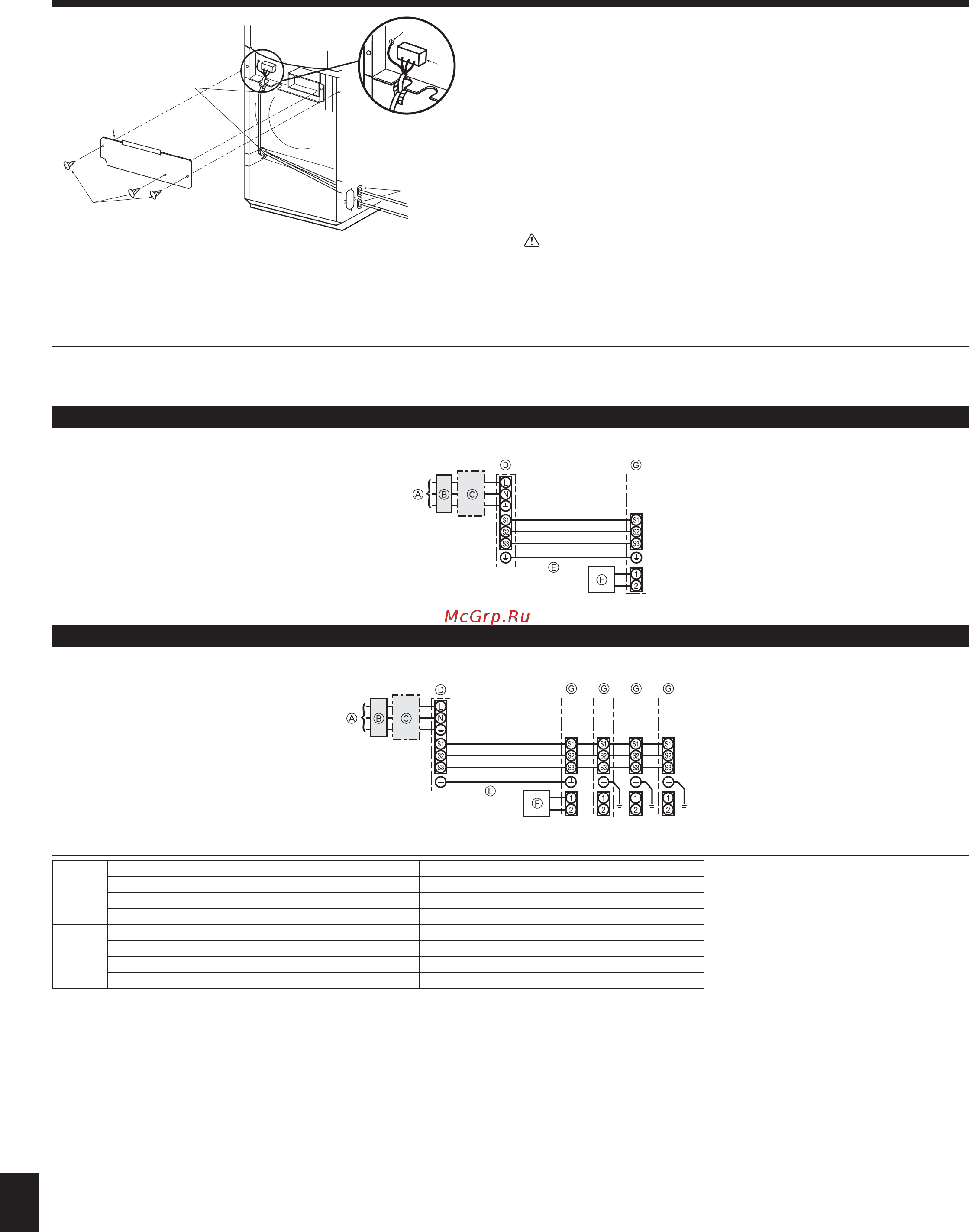 Mitsubishi Electric PSA-RP125KA / PUHZ-P125VHA [18/24] Электрические работы