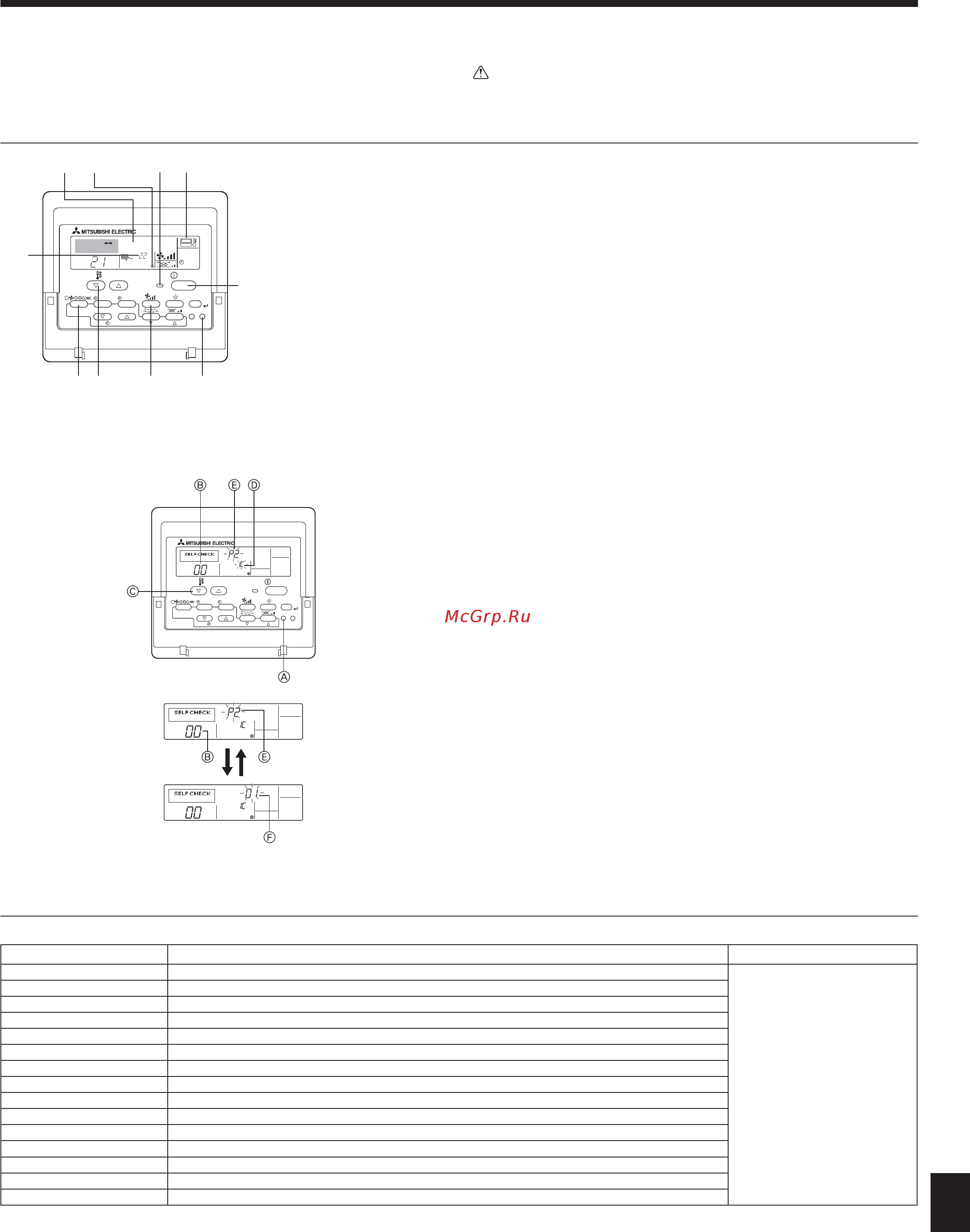 Mitsubishi Electric PSA-RP100KA / PUHZ-ZRP100YKA [21/24] Выполнение испытания