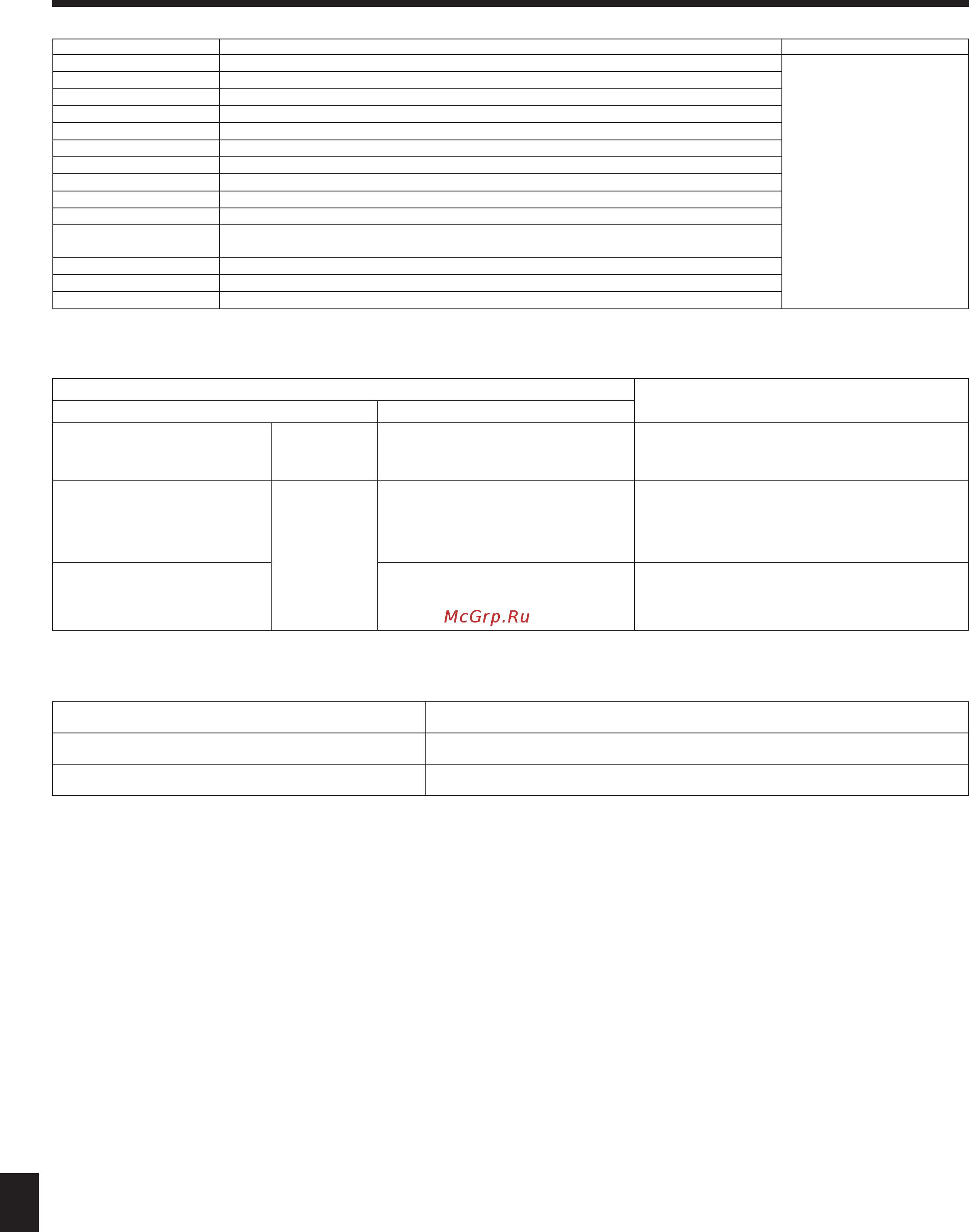 Mitsubishi Electric PSA-RP125KA / PUHZ-P125VHA [22/24] Выполнение испытания