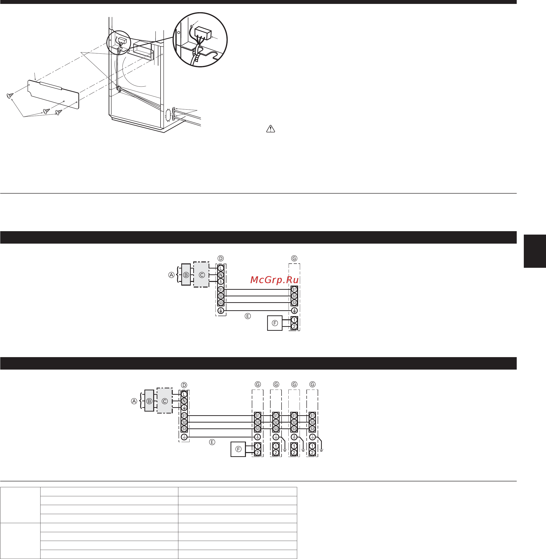 Mitsubishi Electric PSA-RP140KA / PUHZ-P140VHA [7/24] Electrical work