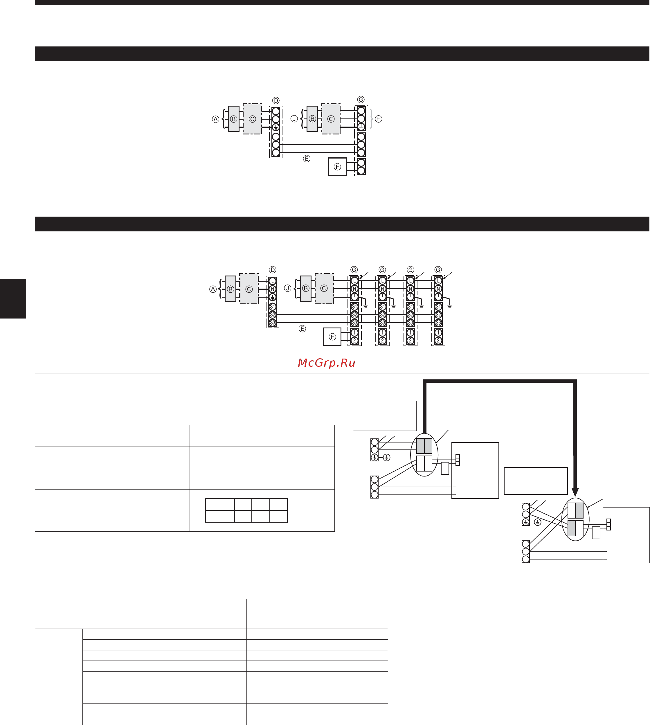 Mitsubishi Electric PSA-RP125KA / PUHZ-ZRP125VKA [8/24] Indoor unit speciﬁcations indoor power supply terminal kit option required indoor unit electrical box connector con nection change required