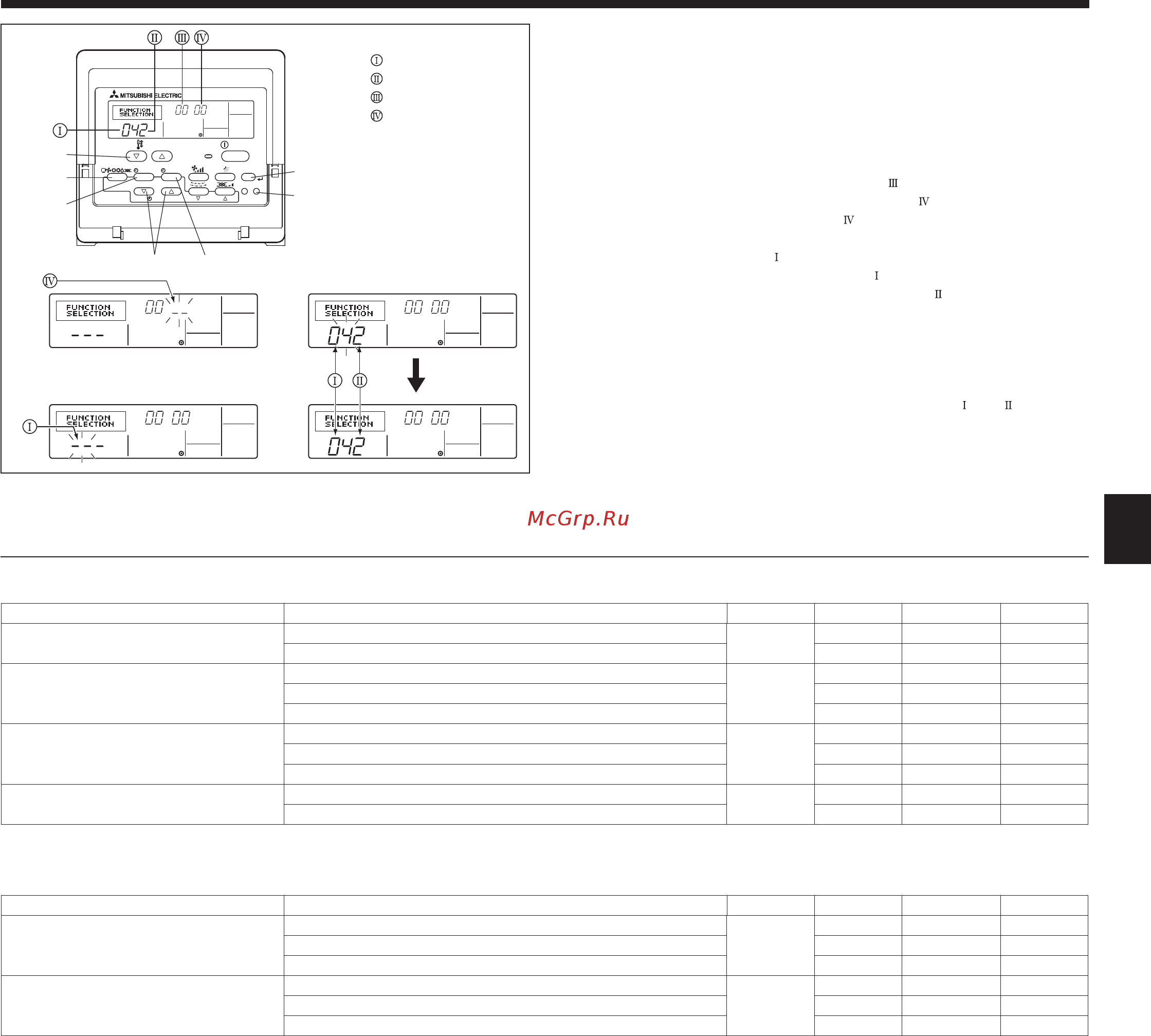 Mitsubishi Electric PSA-RP125KA / PUHZ-ZRP125VKA [9/24] Electrical work