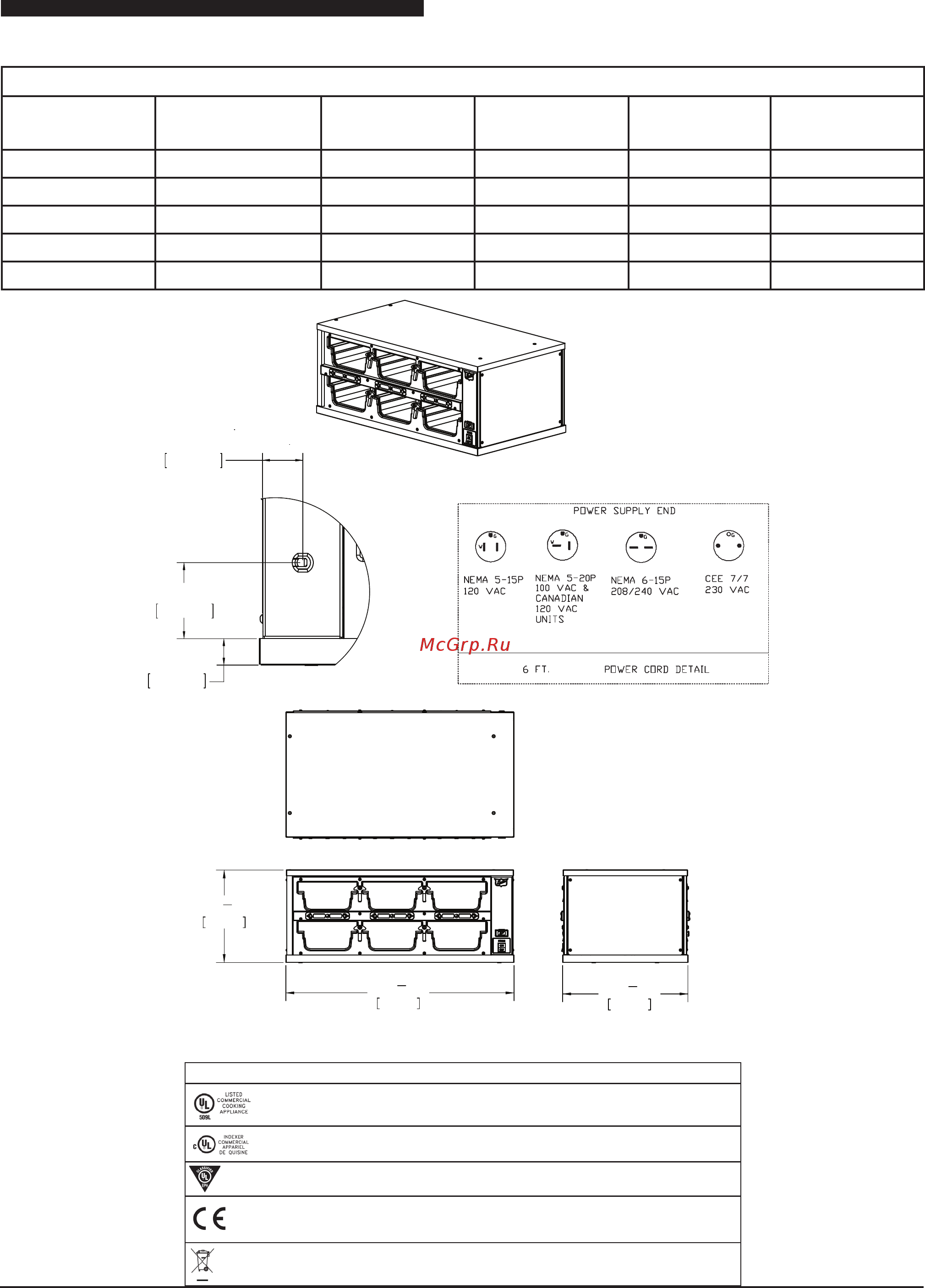 Duke FWM3-22PR6-230 (FWM3-22-230) [11/34] Ac voltage