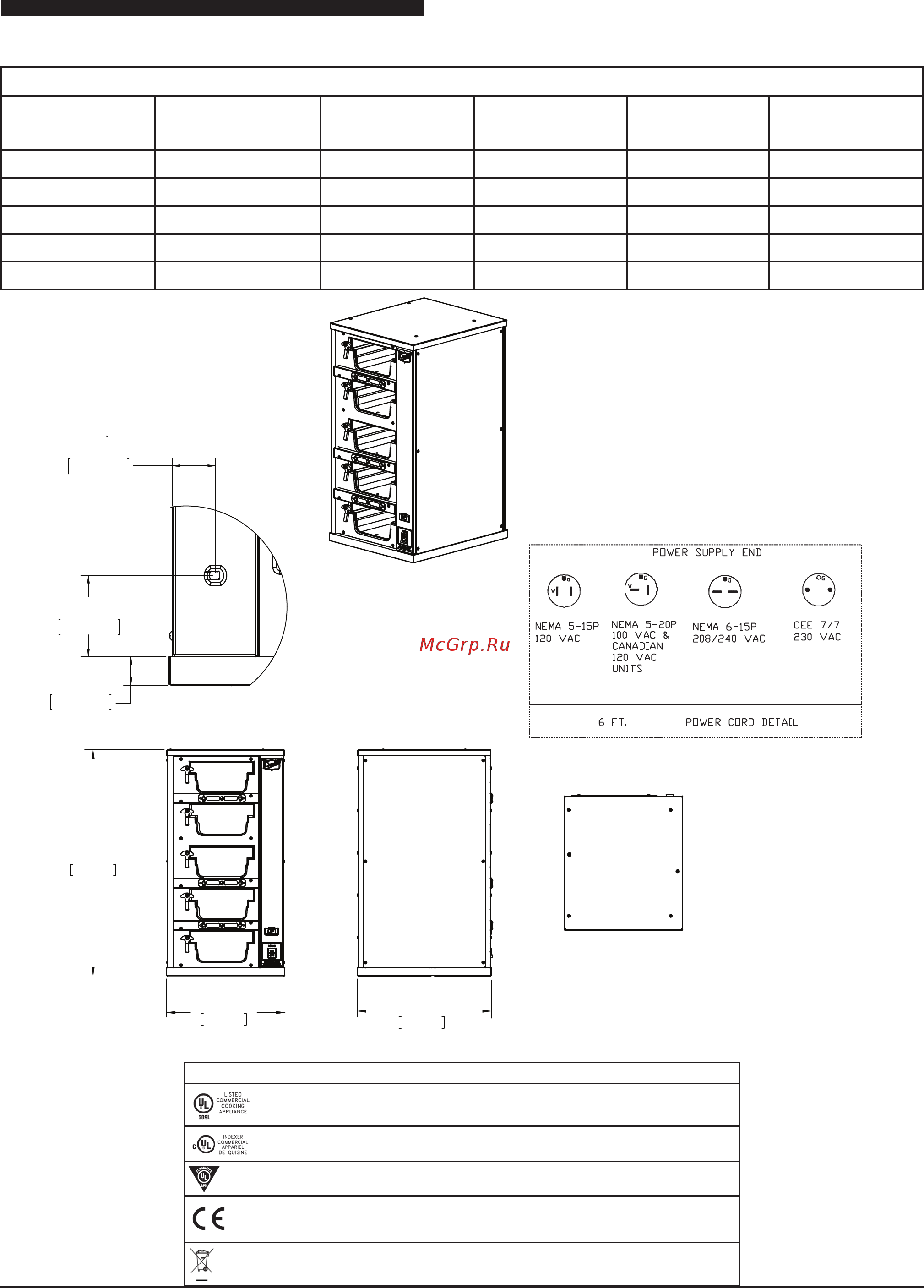 Duke FWM3-22PR6-230 (FWM3-22-230) [15/34] Ac voltage
