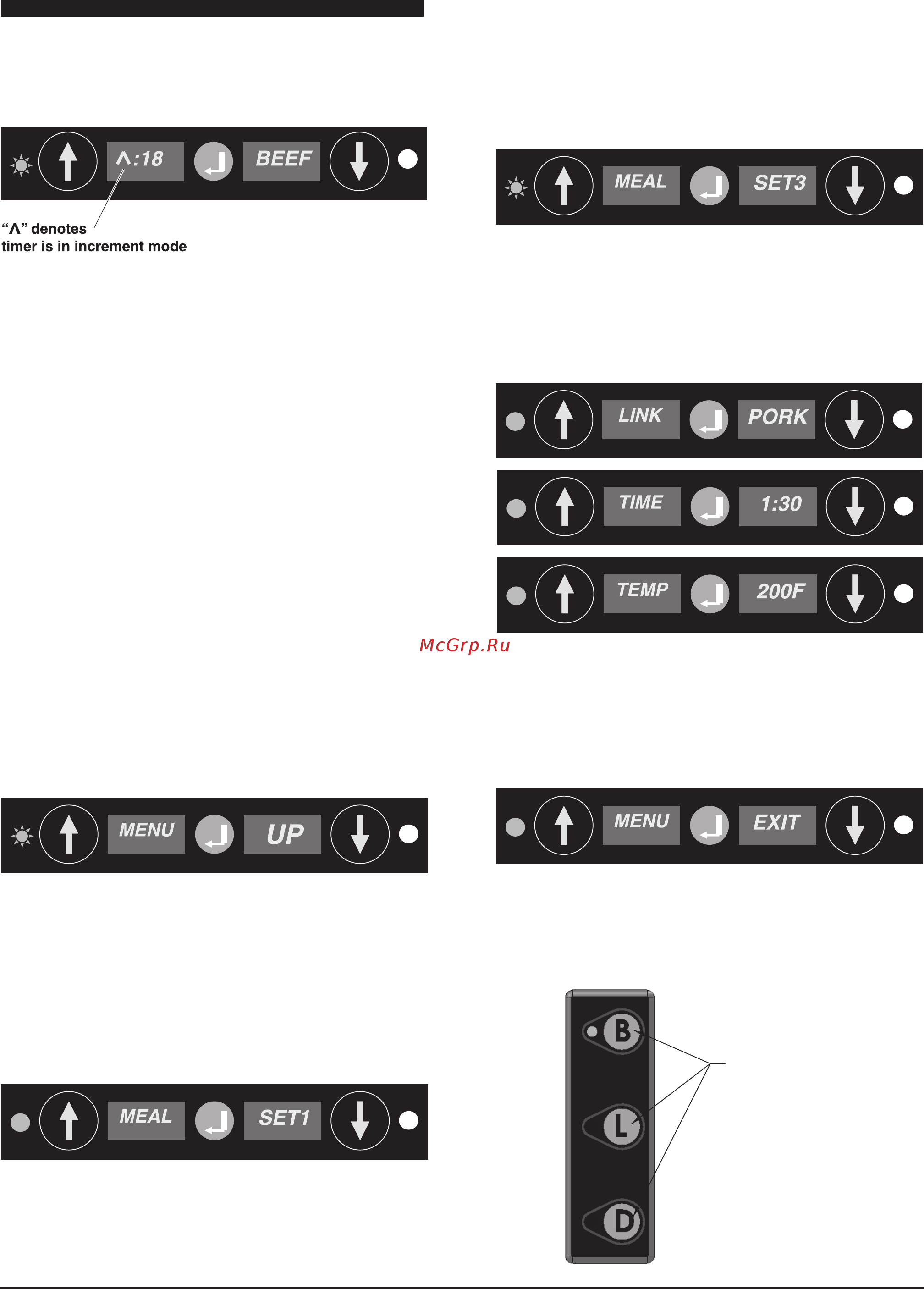 Duke FWM3-22PR6-230 (FWM3-22-230) [21/34] Display link hold time temperature