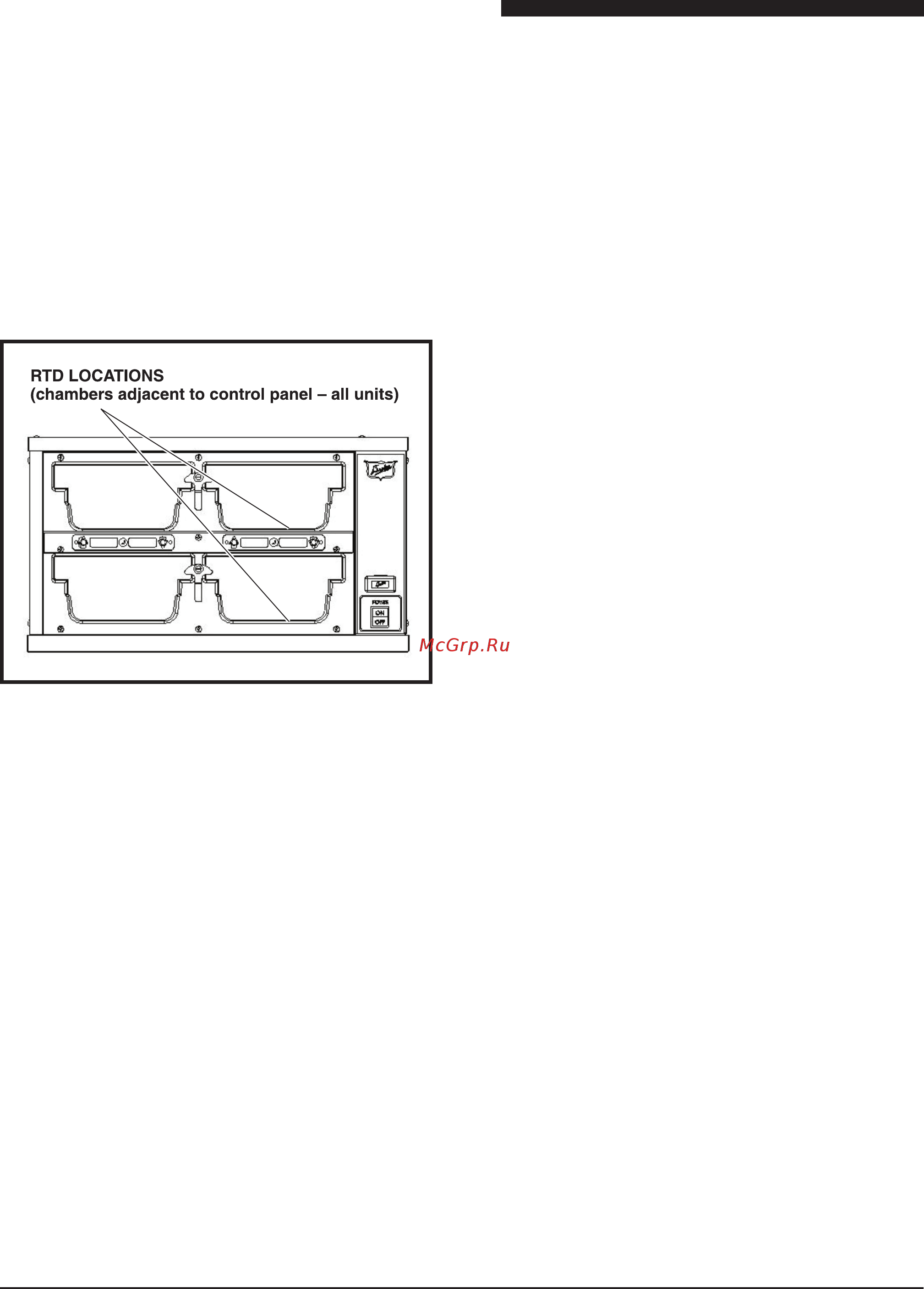 Duke FWM3-23PR6-230 (FWM3-23-230) [22/34] Troubleshooting