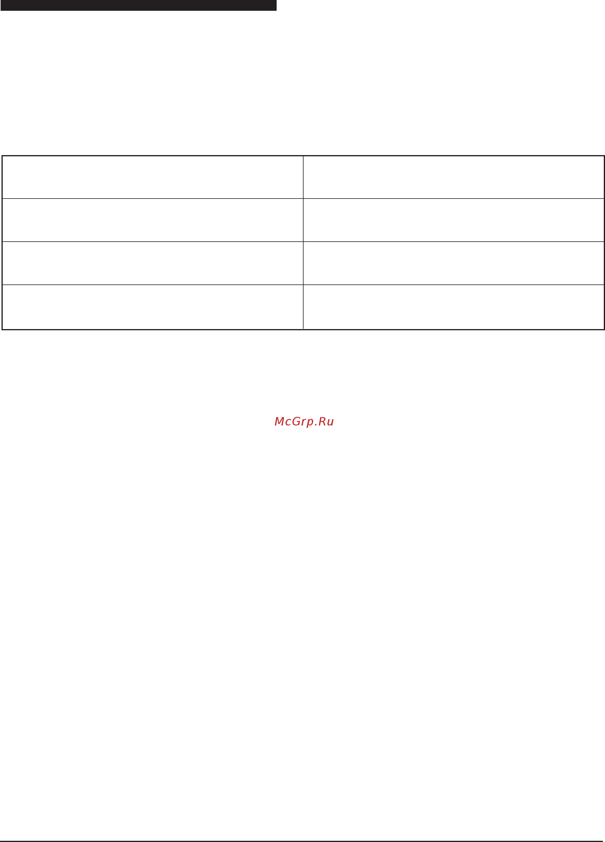 Duke FWM3-22PR6-230 (FWM3-22-230) [33/34] Customer assistance
