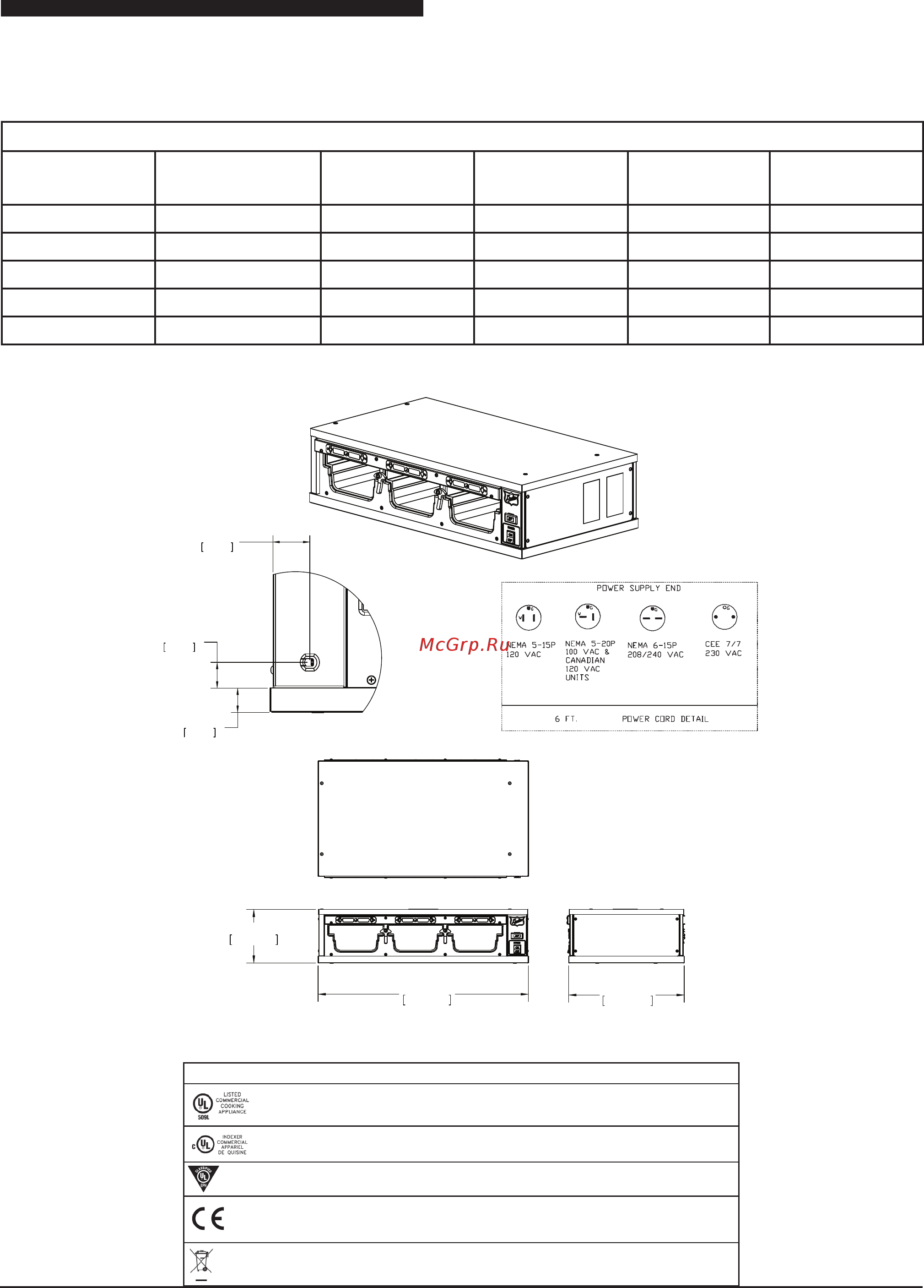 Duke FWM3-22PR6-230 (FWM3-22-230) [7/34] Specifications