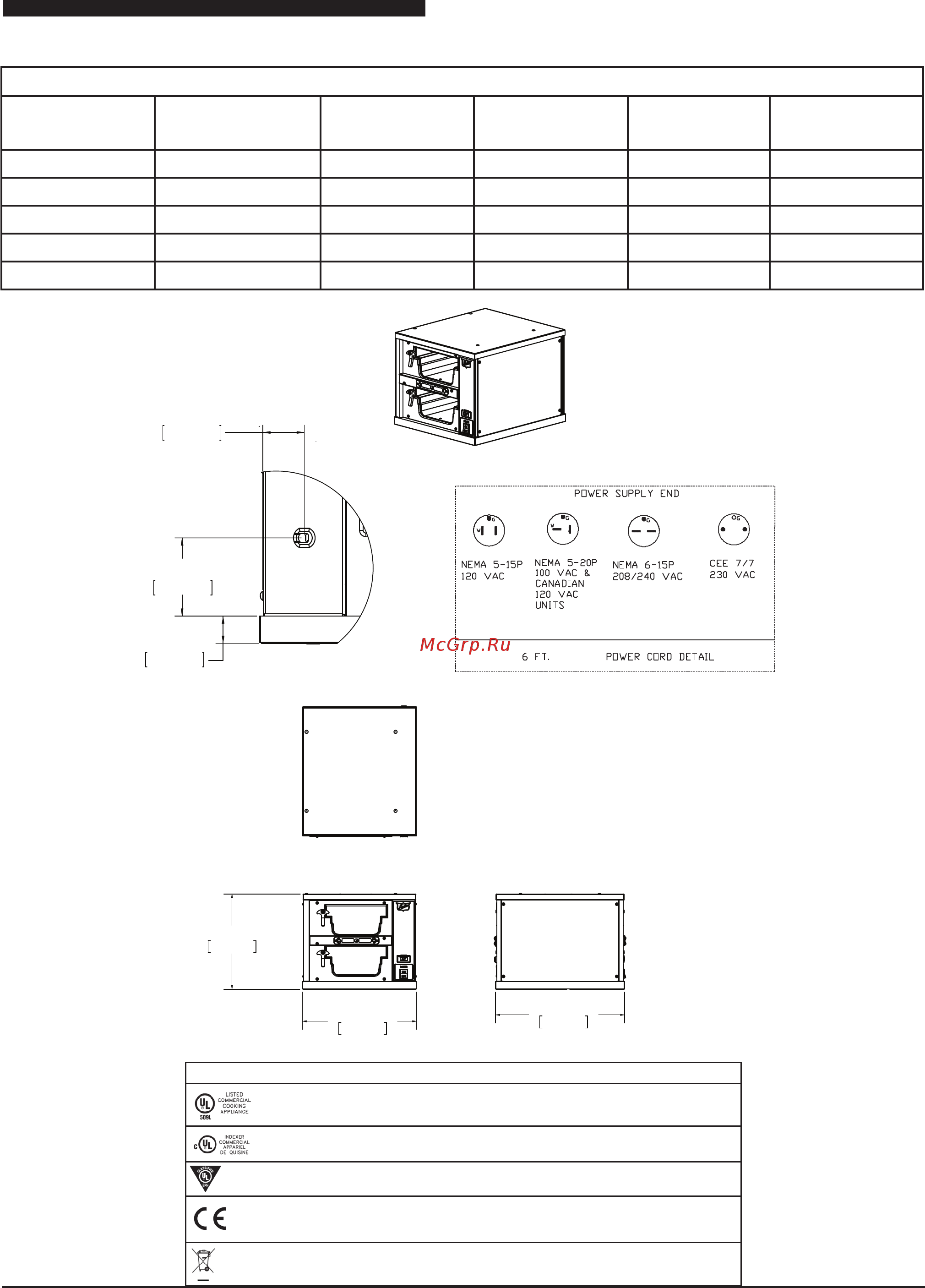Duke FWM3-22PR6-230 (FWM3-22-230) [9/34] Ac voltage