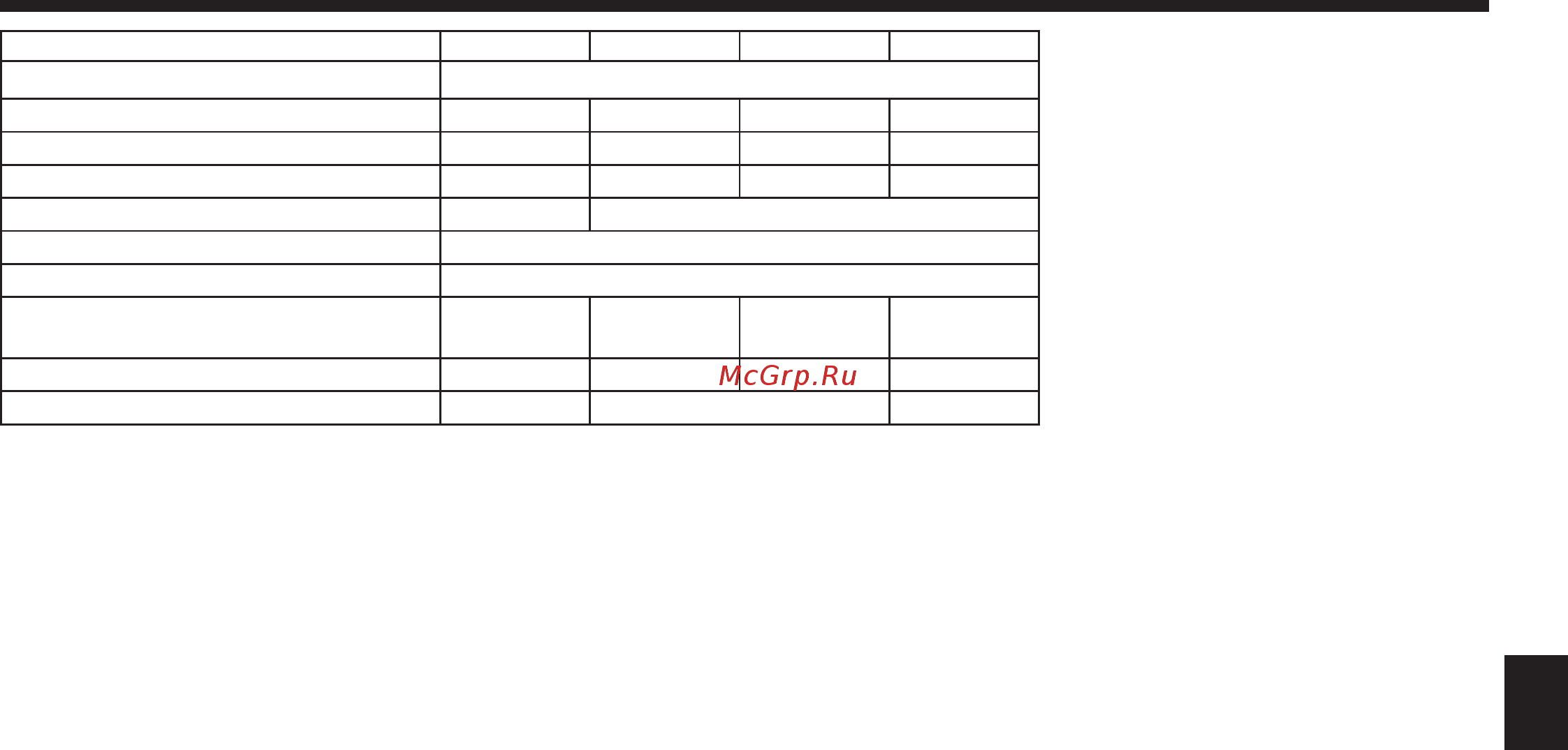 Mitsubishi Electric PLA-ZRP140BA / PUHZ-ZRP140YKA [13/29] Specifications