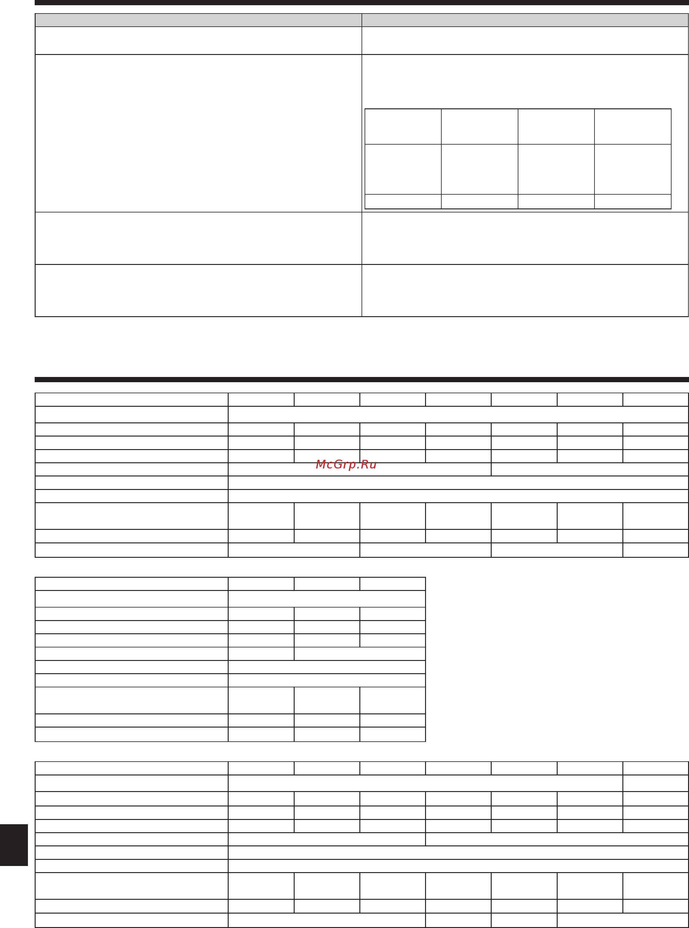 Mitsubishi Electric PLA-ZRP60BA / PUHZ-ZRP60VHA [24/29] Исправление неполадок