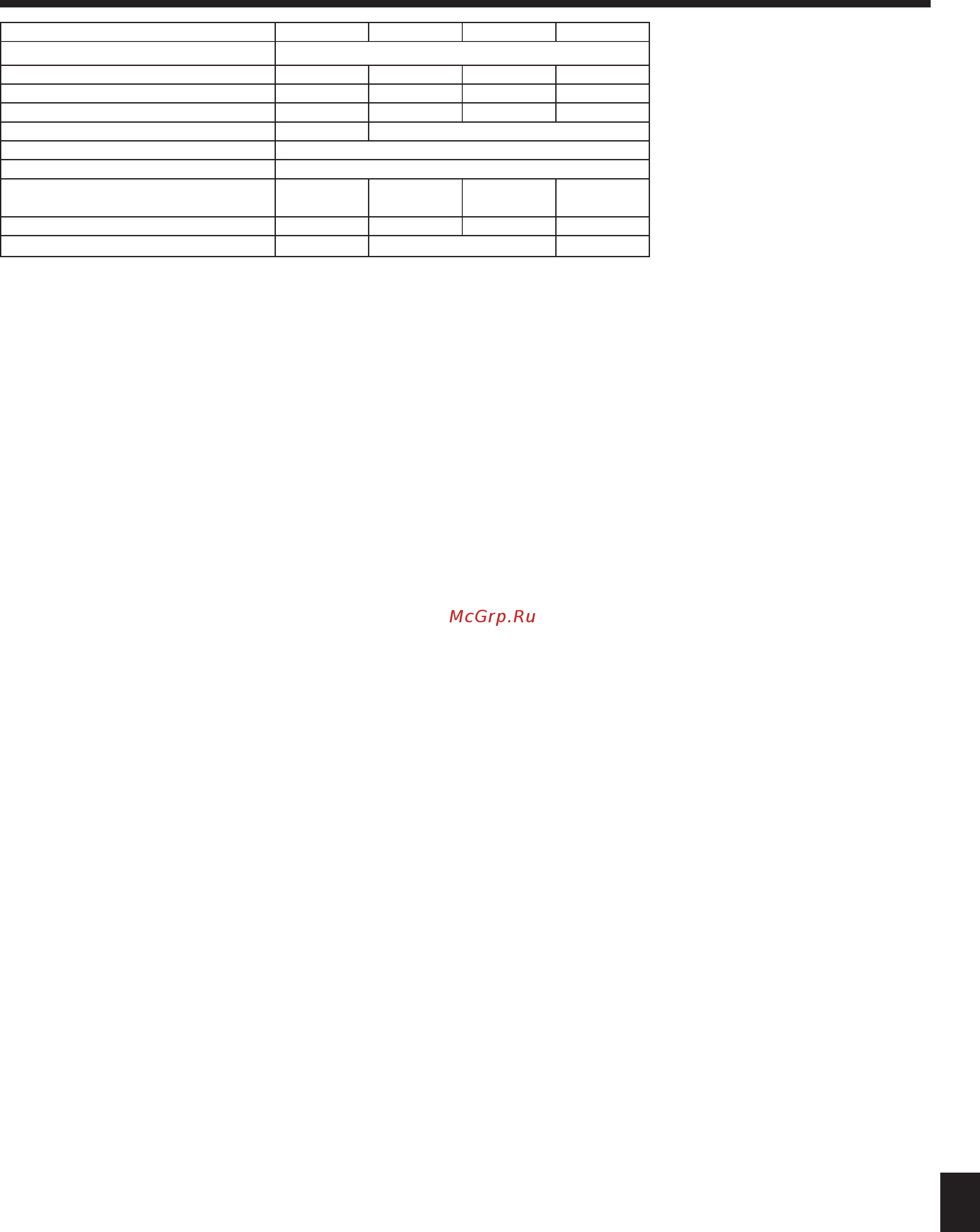 Mitsubishi Electric PLA-ZRP100BA / PUHZ-P100YHA [25/29] Технические характеристики