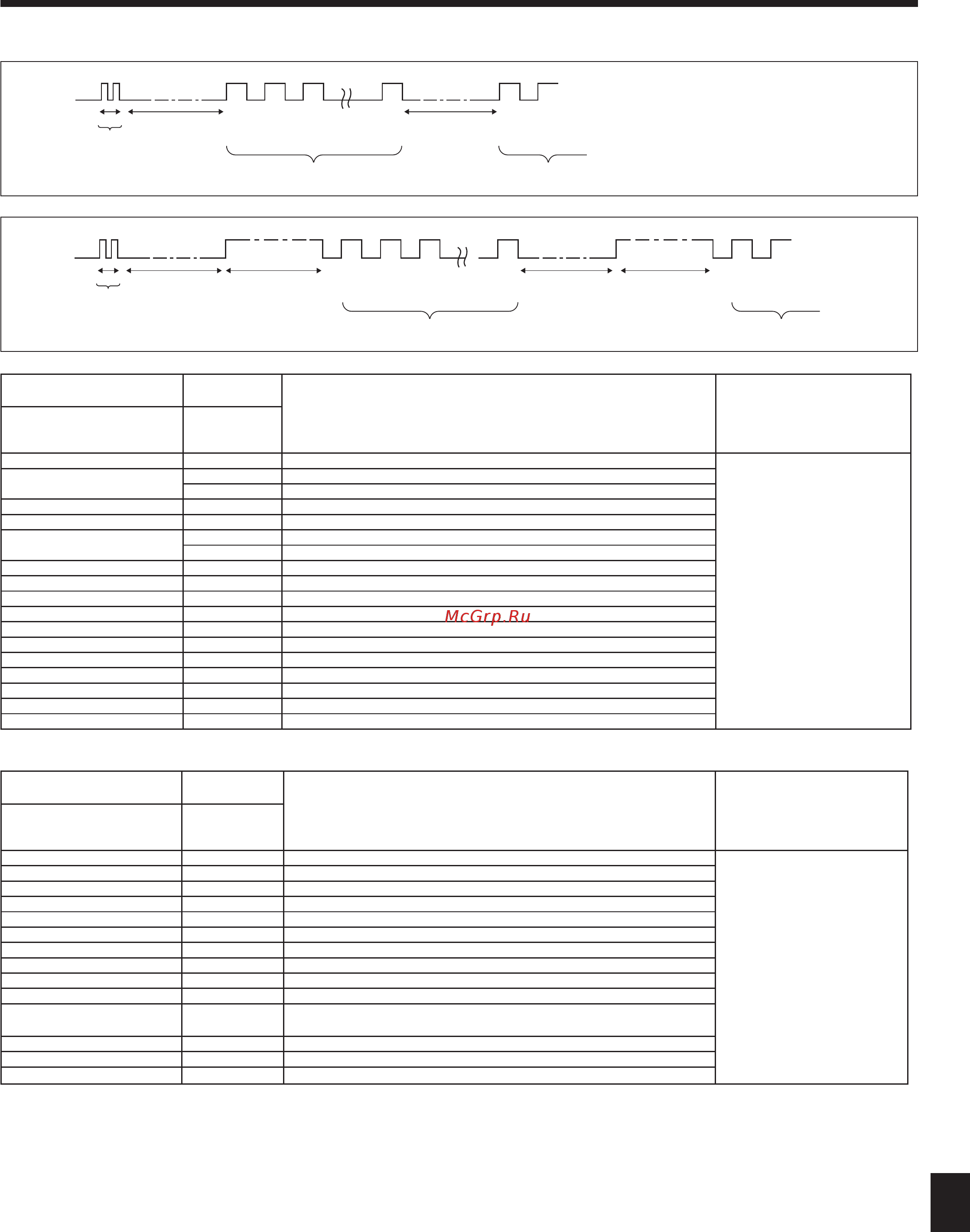 Mitsubishi Electric PLA-ZRP100BA / PUHZ-SHW112VHA [33/38] Выполнениеиспытания