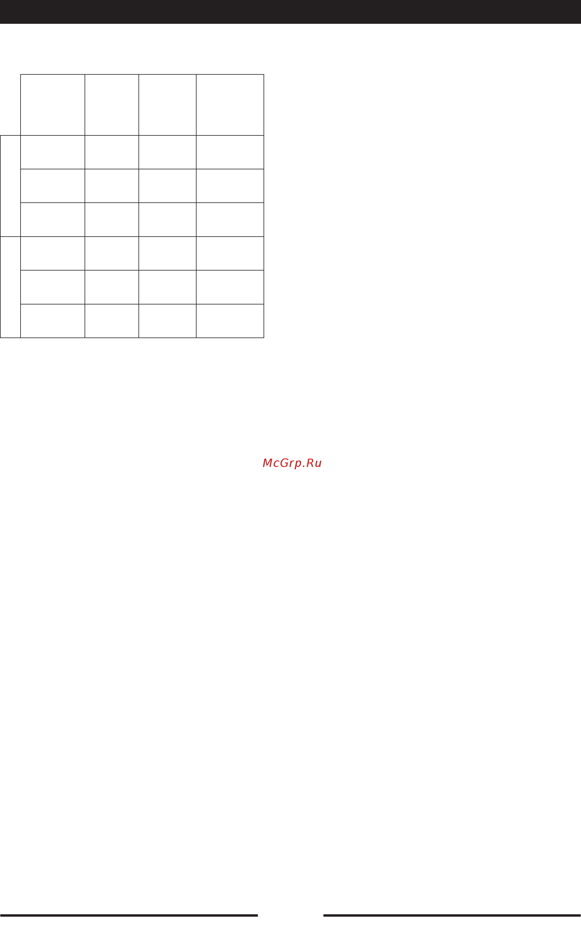 Lainox REV051M [6/32] Technical data