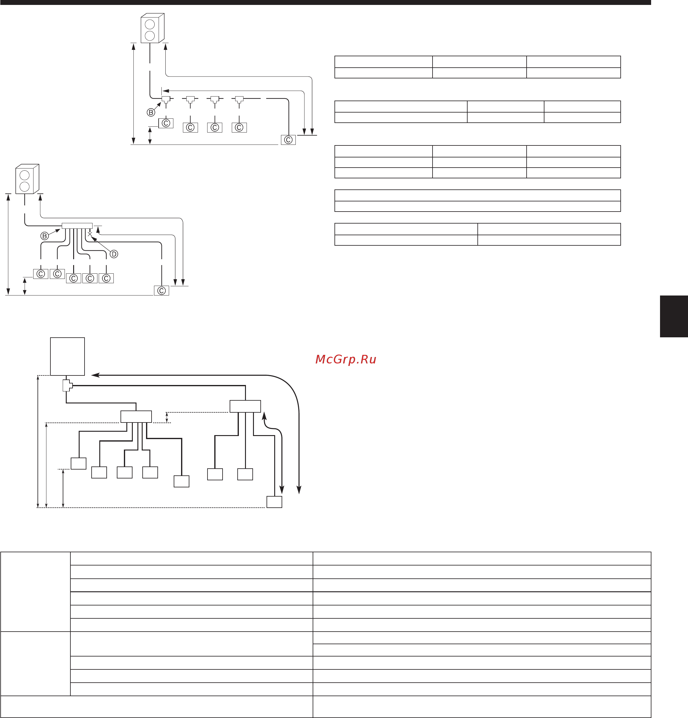 Mitsubishi Electric PUMY-P112VKM [7/39] Installing the refrigerant piping