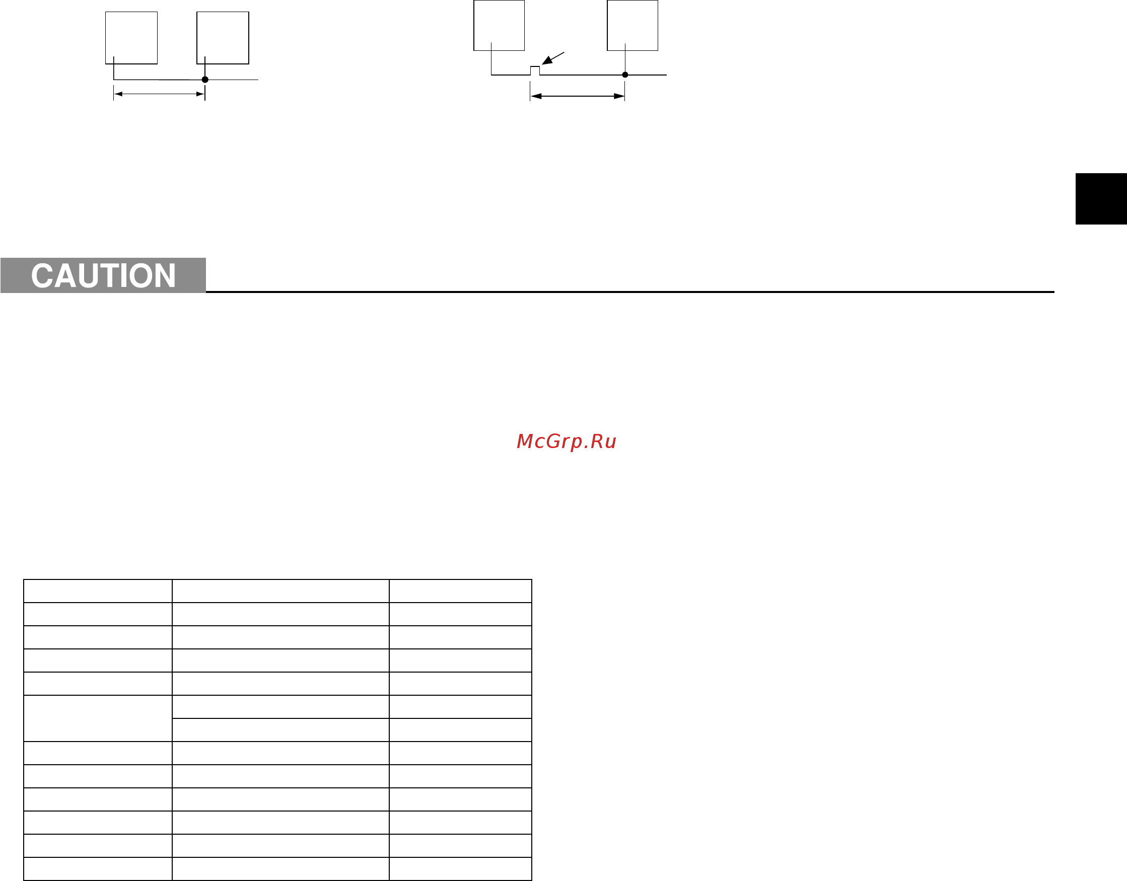 Mitsubishi Electric PUHY-P200YKB-A1.TH [21/106] 2 pipe selection