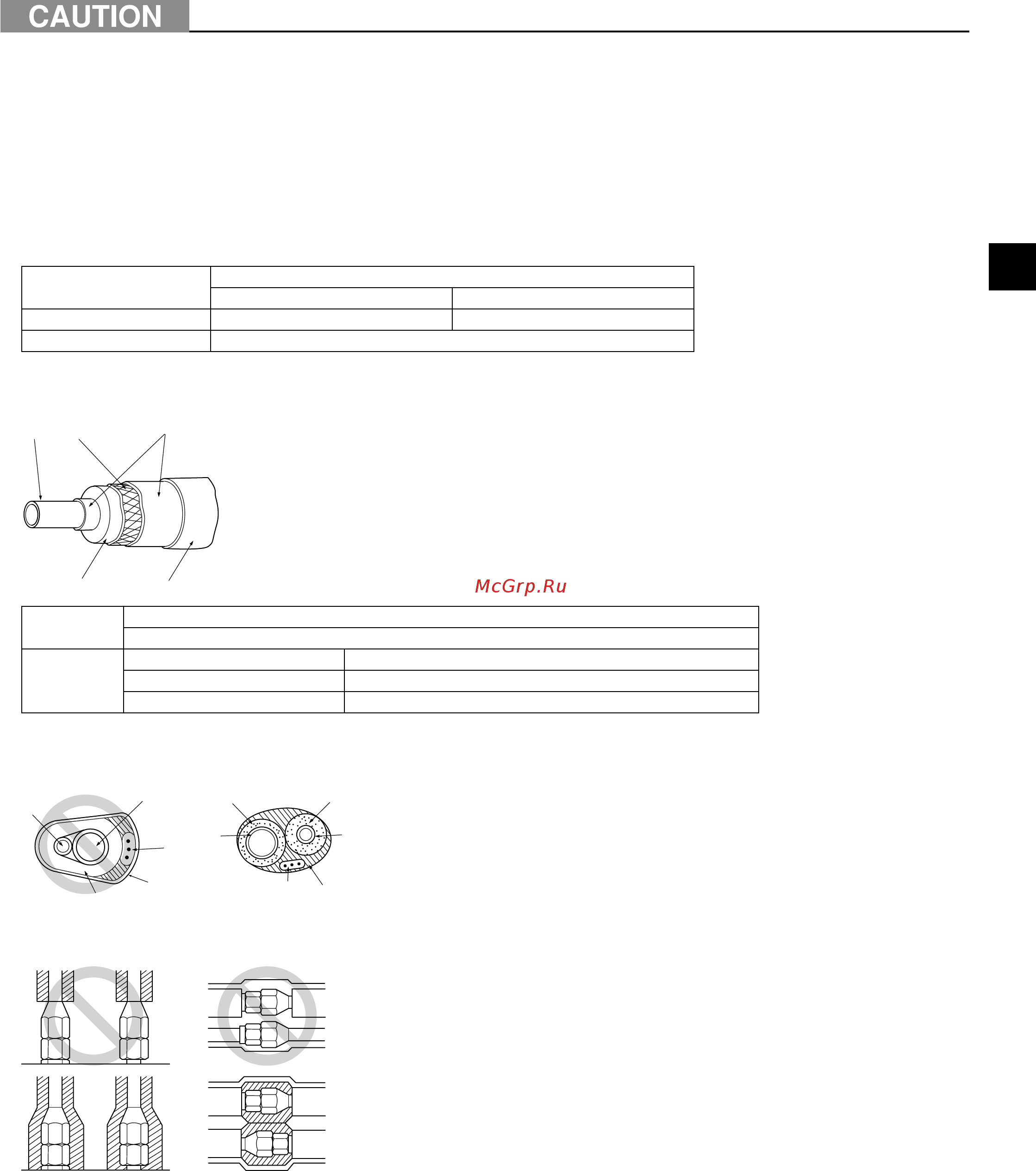 Mitsubishi Electric PUHY-P200YKB-A1.TH [29/106] 7 thermal insulation for pipes