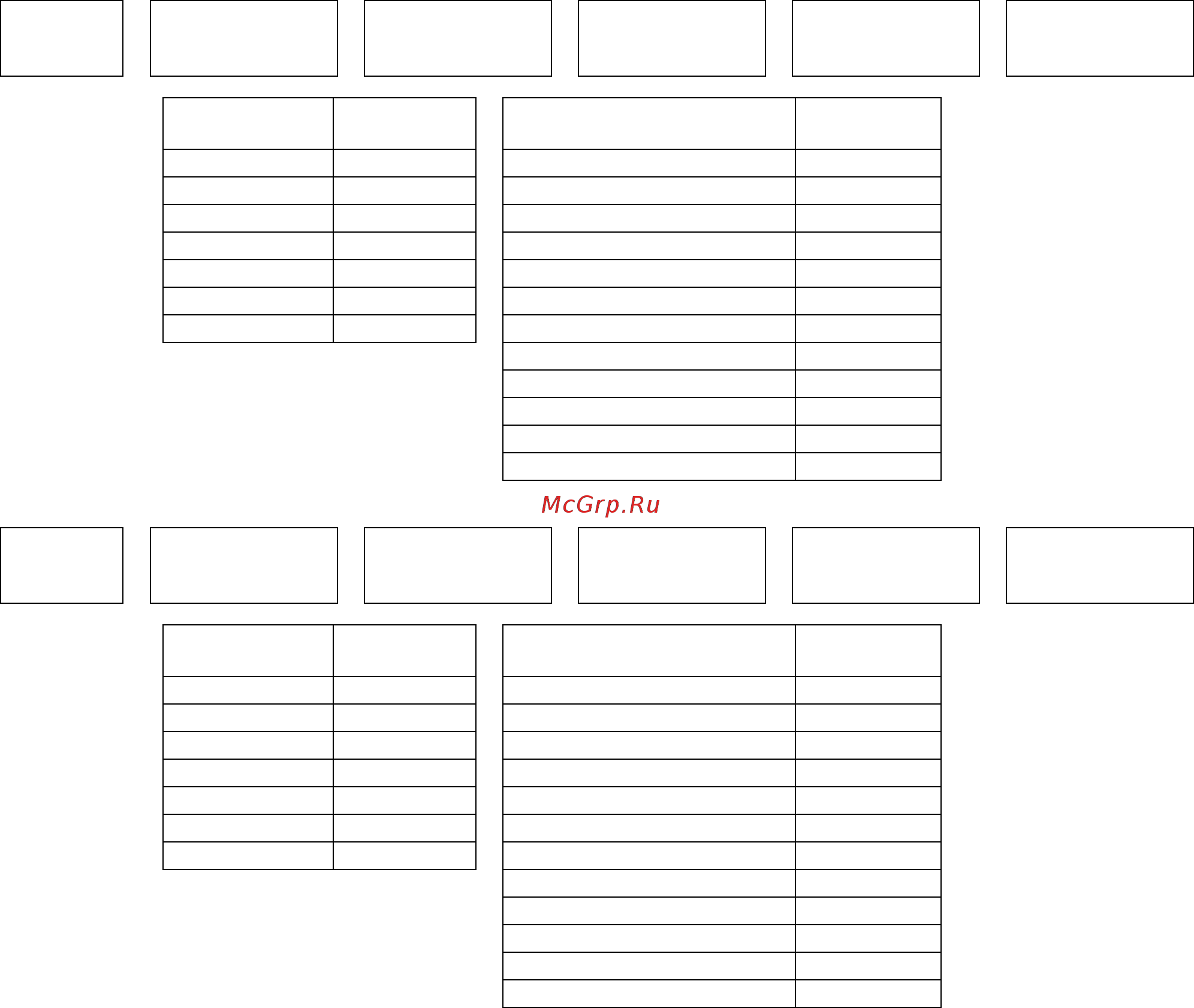 Mitsubishi Electric PUHY-P200YKB-A1.TH [34/106] When the piping length from the outdoor unit to the farthest indoor unit is 30 m 100 ft or shorter