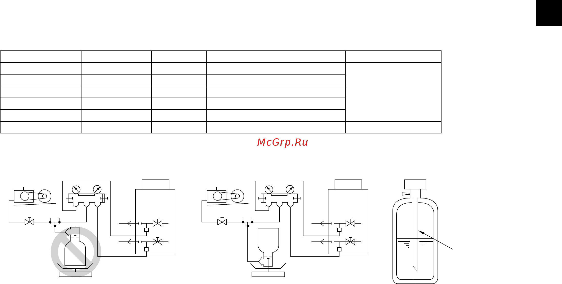 Mitsubishi Electric PUHY-P200YKB-A1.TH [35/106] 9 2 charging additional refrigerant