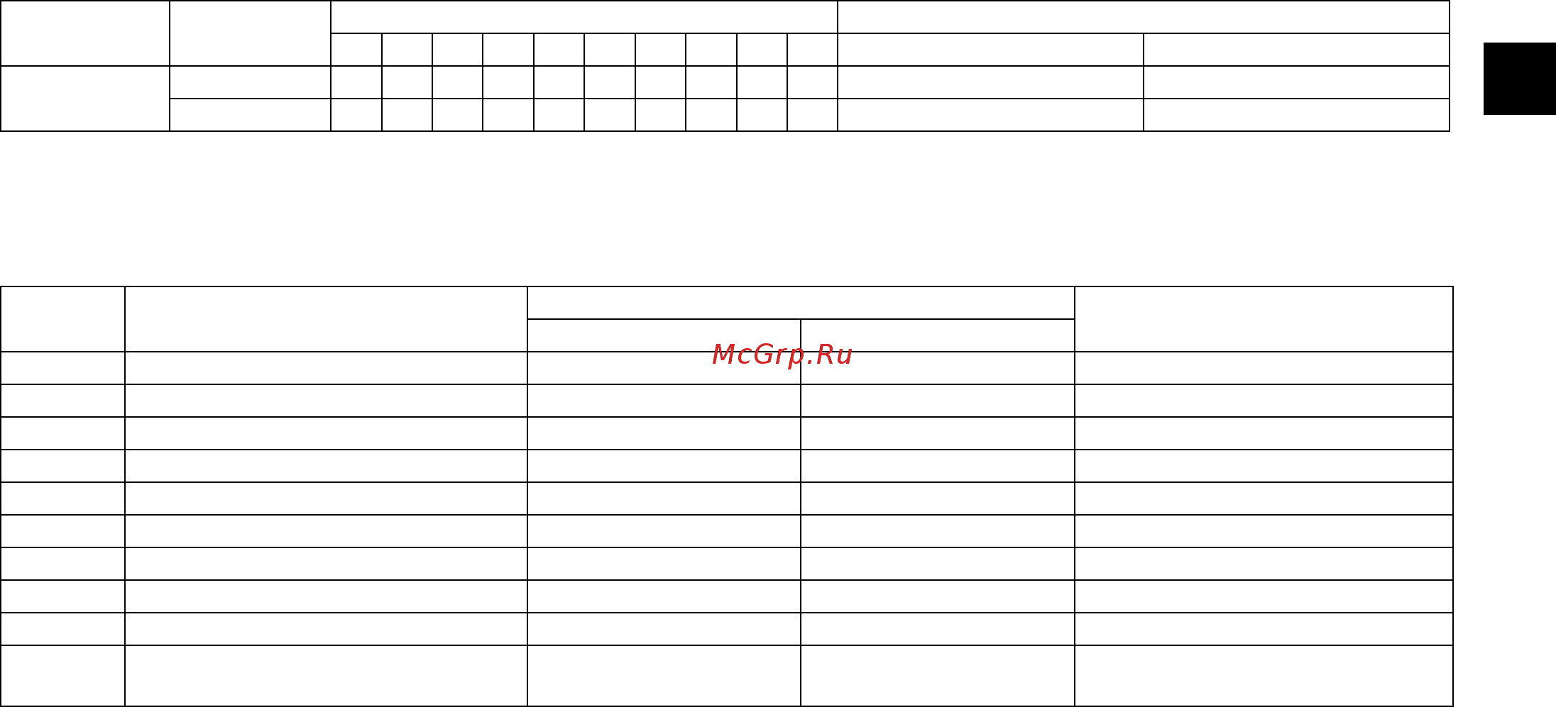 Mitsubishi Electric PUHY-P450YKB-A1.TH [47/106] 2 function setting