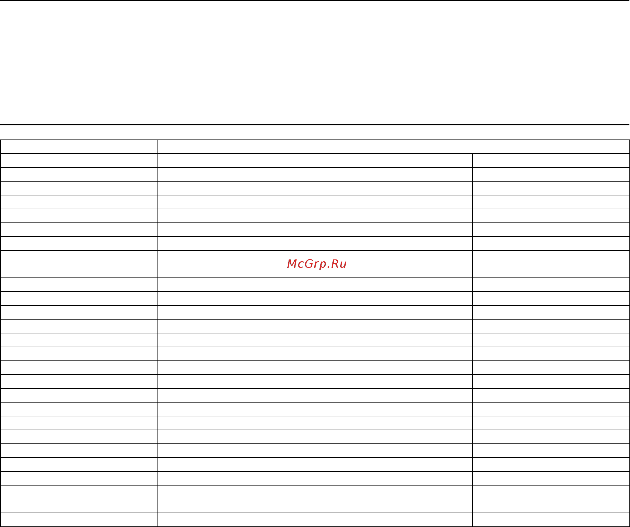 Mitsubishi Electric PUHY-P200YKB-A1.TH [62/106] Информация об изделии
