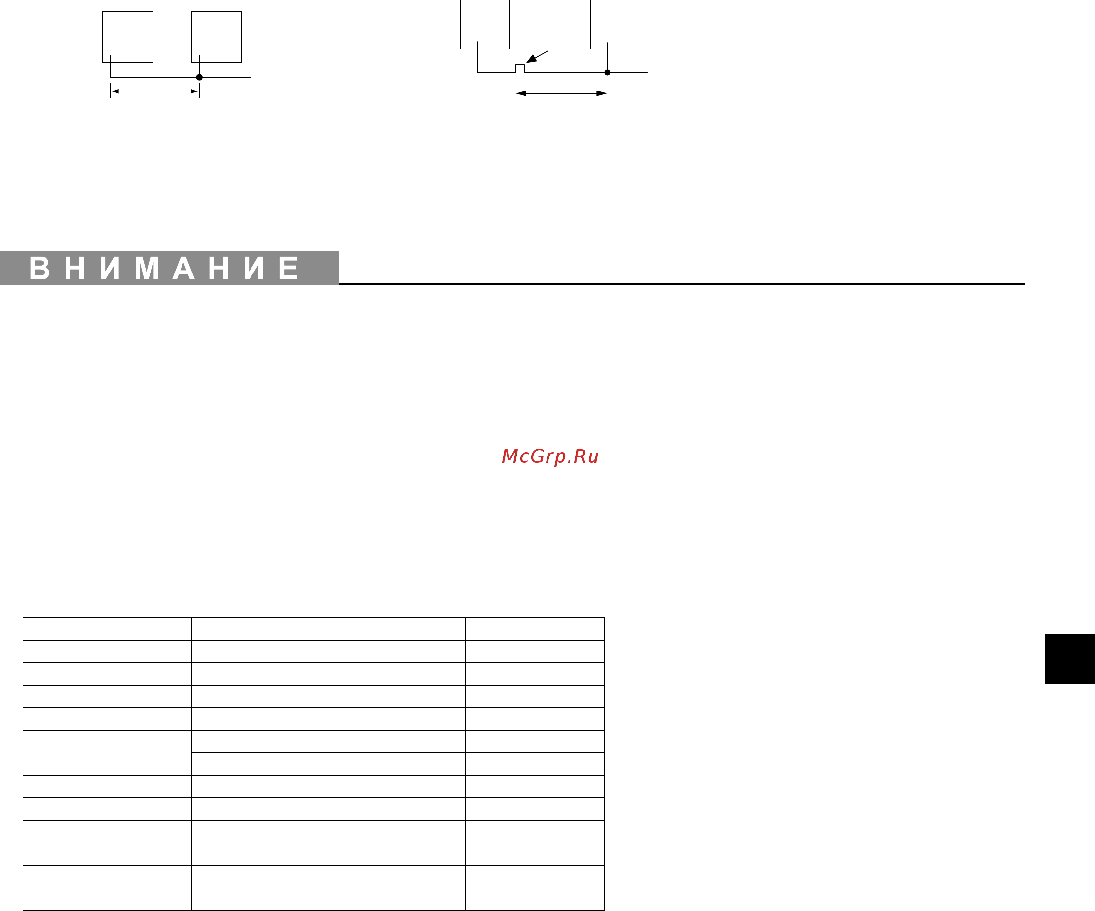 Mitsubishi Electric PUHY-P450YKB-A1.TH [73/106] 2 выбор трубы