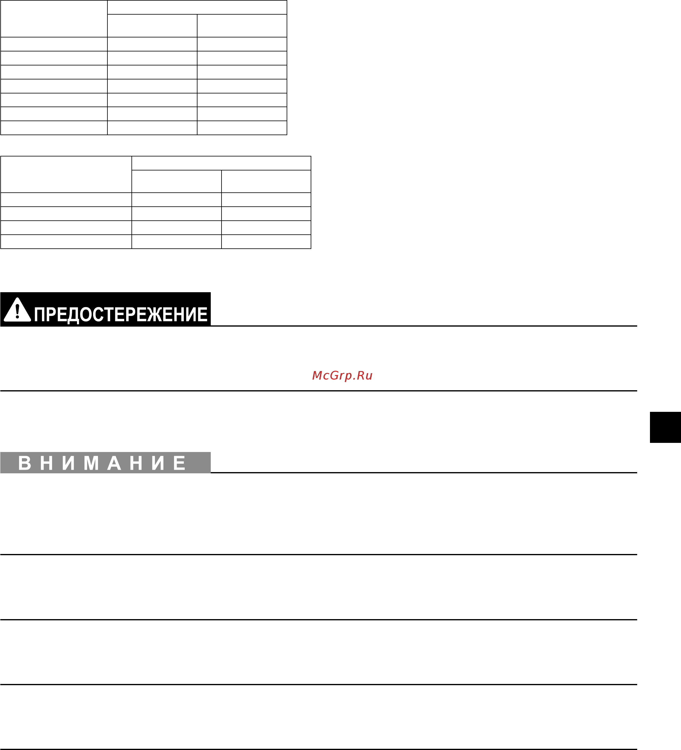 Mitsubishi Electric PUHY-P200YKB-A1.TH [77/106] 5 соединения труб и работа с клапанами