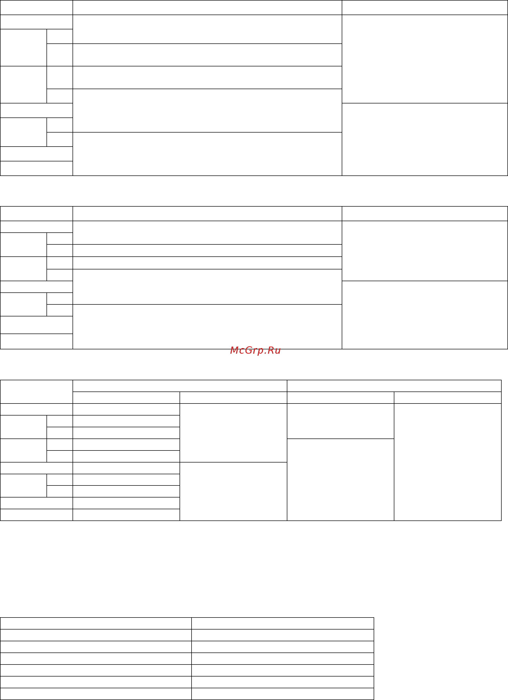 Mitsubishi Electric PUHY-P200YKB-A1.TH [80/106] Размеры хладагентных трубок
