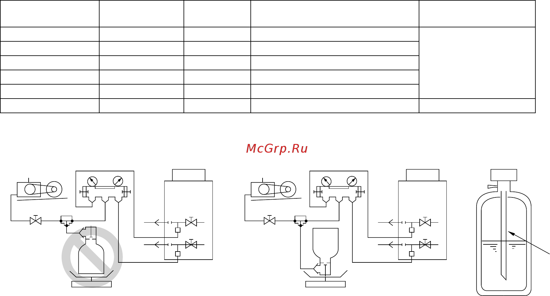 Mitsubishi Electric PUHY-P450YKB-A1.TH [88/106] 9 2 заправка дополнительного количества хладагента