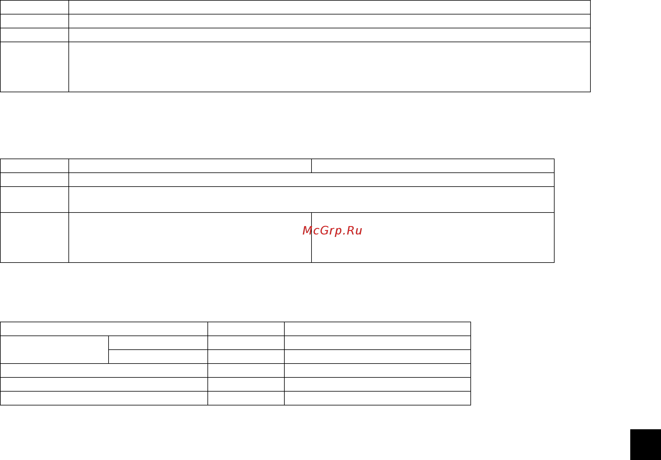 Mitsubishi Electric PUHY-P200YKB-A1.TH [93/106] 3 характеристики кабеля дистанционного управления