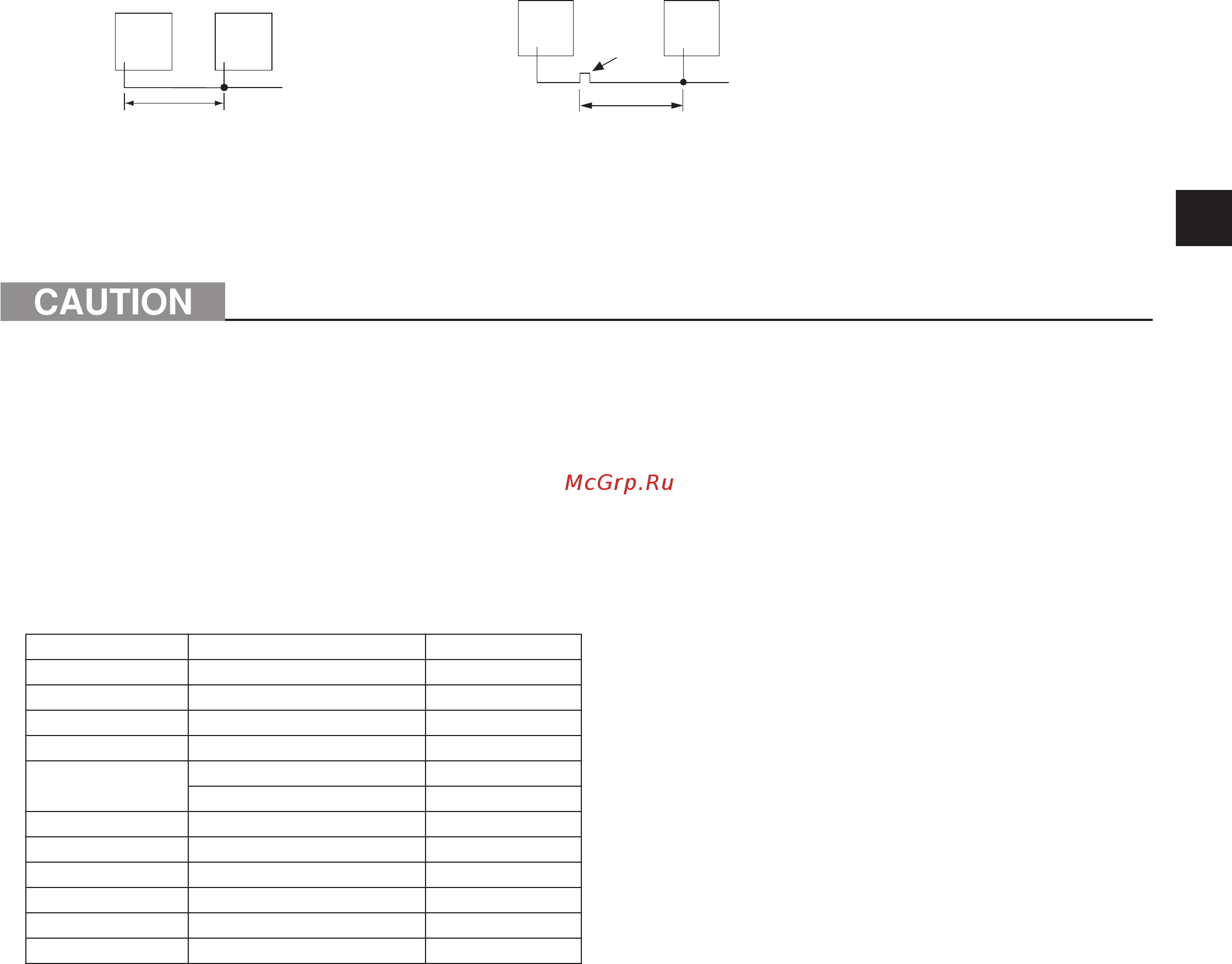 Mitsubishi Electric PUHY-EP450YLM-A [21/56] 2 pipe selection