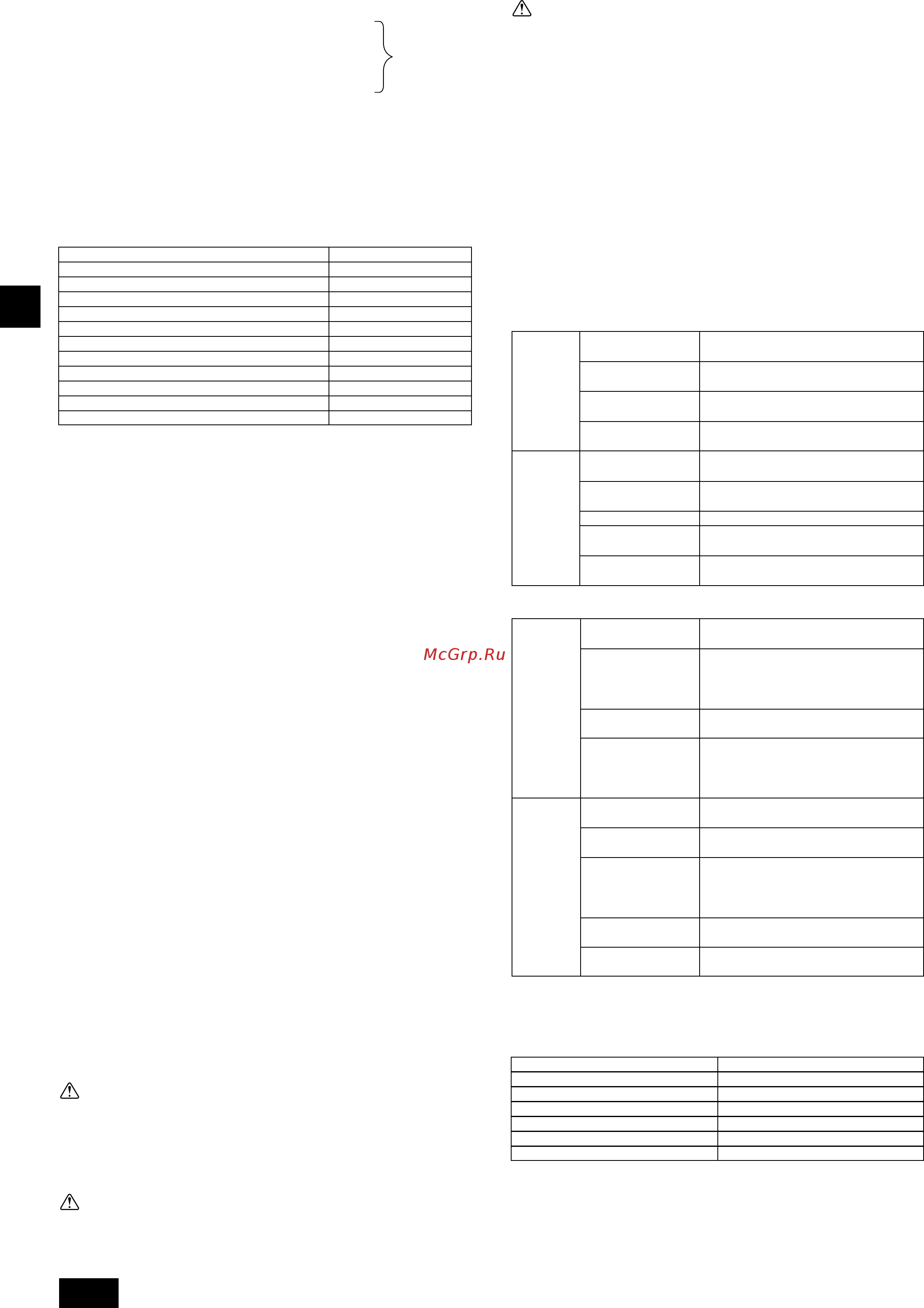Mitsubishi Electric PUHY-RP200YJM-A [16/34] Precautions concerning piping connec tion and valve operation
