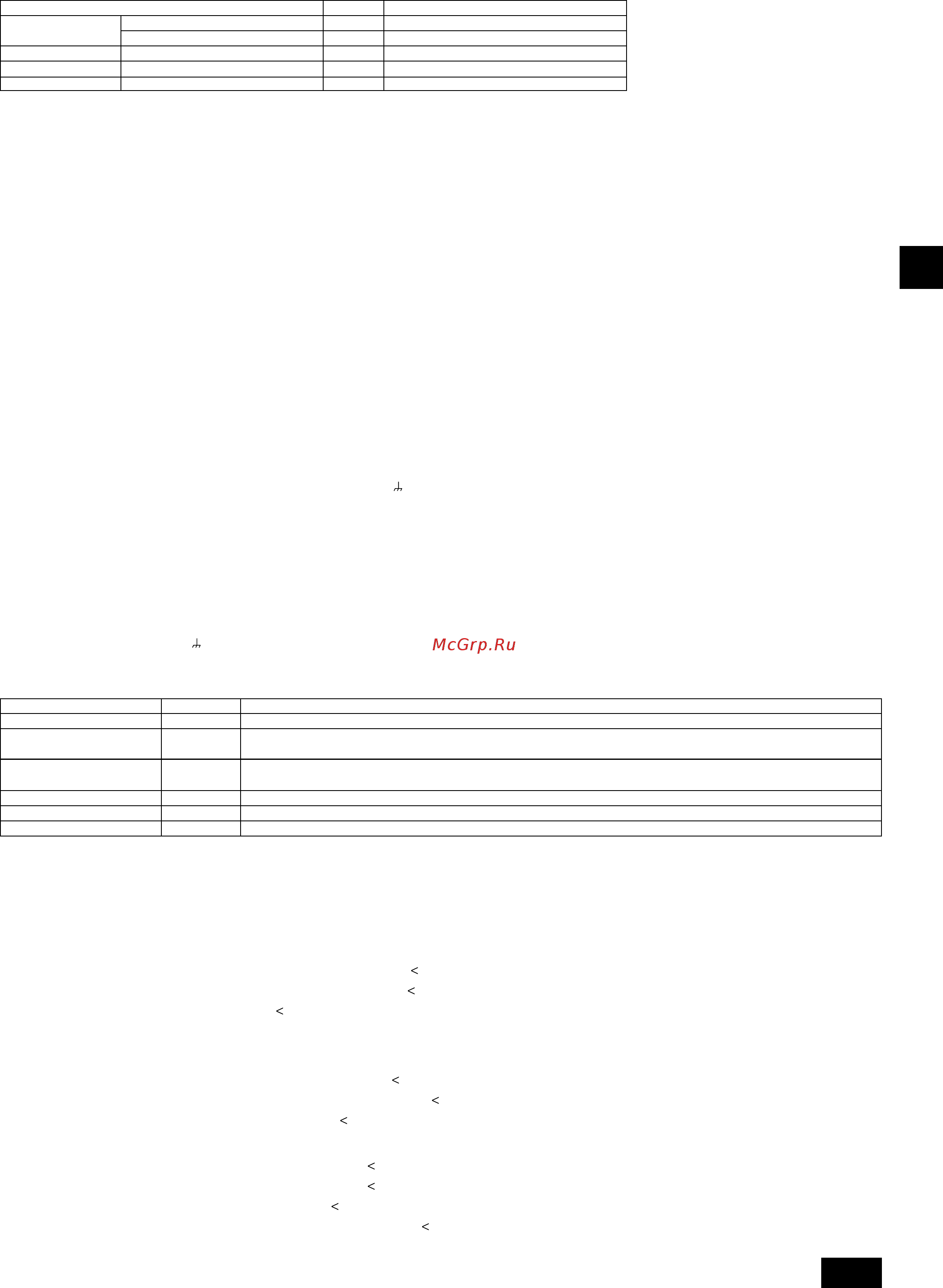 Mitsubishi Electric PUHY-RP200YJM-A [19/34] D f e i nl p gr ru tr cz sv sl hg po gb