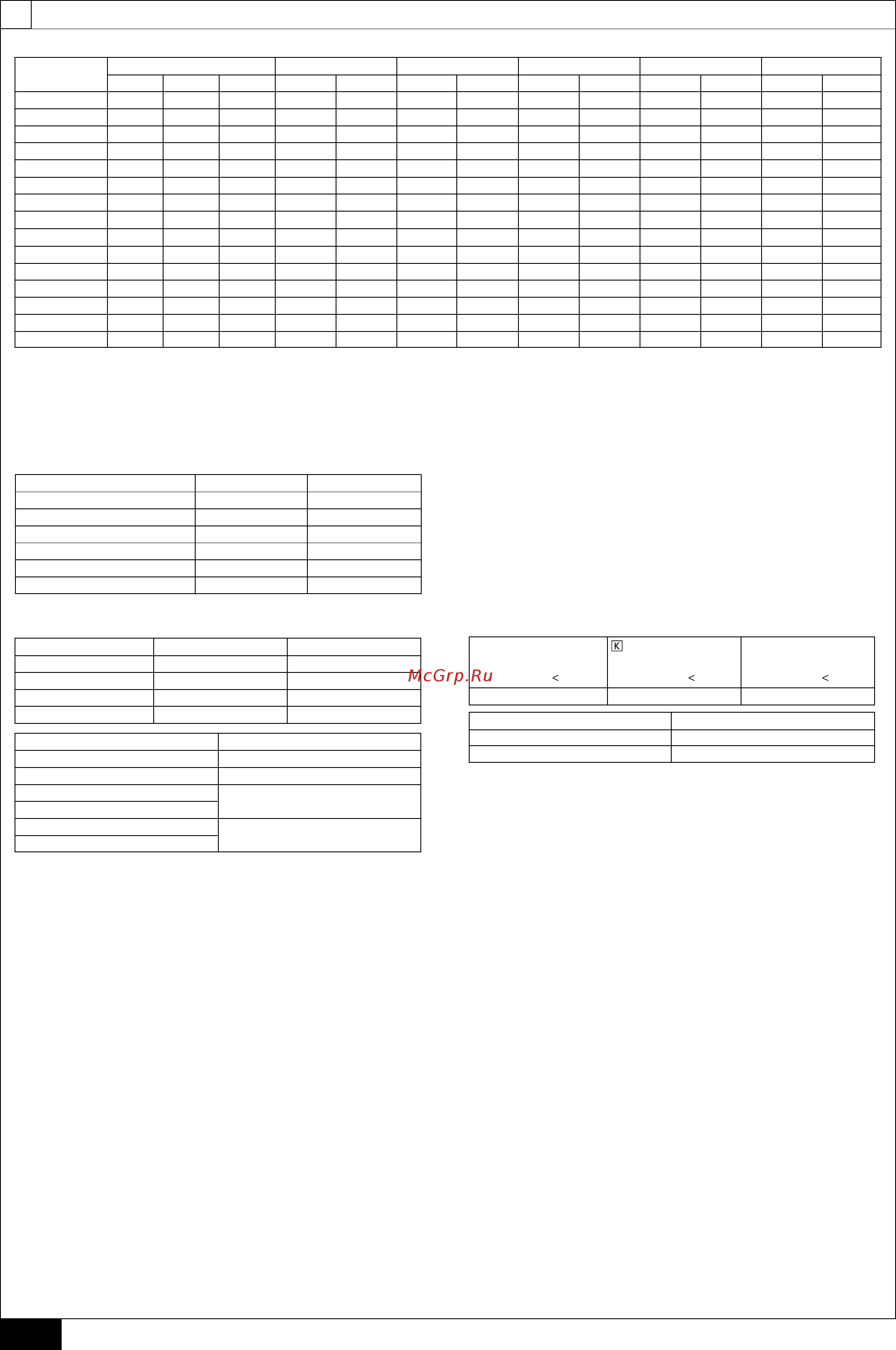 Mitsubishi Electric PUHY-RP200YJM-A Инструкция по установке онлайн [4/34] 278261