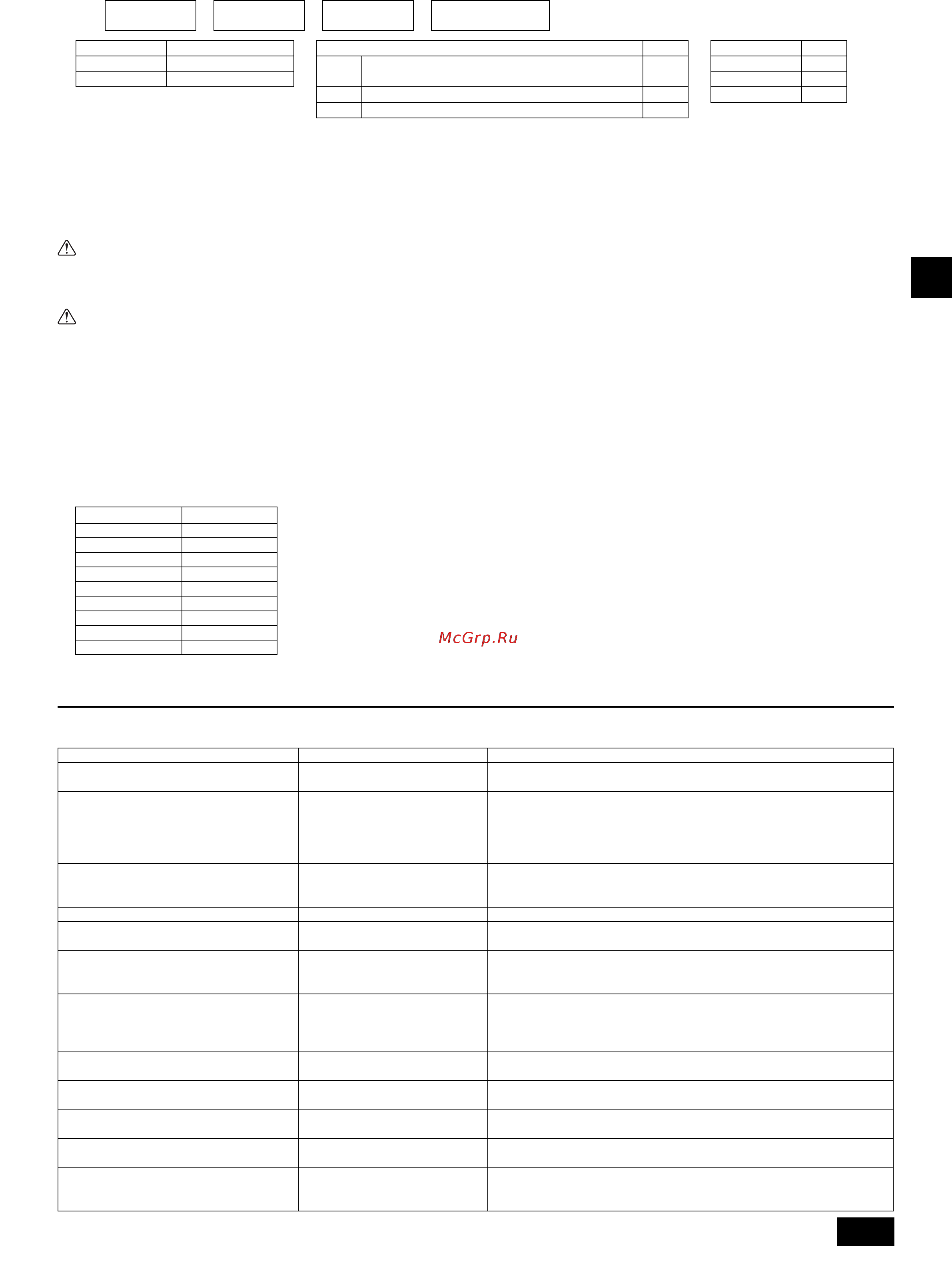 Mitsubishi Electric PURY-P350YJM-A [23/39] Test run