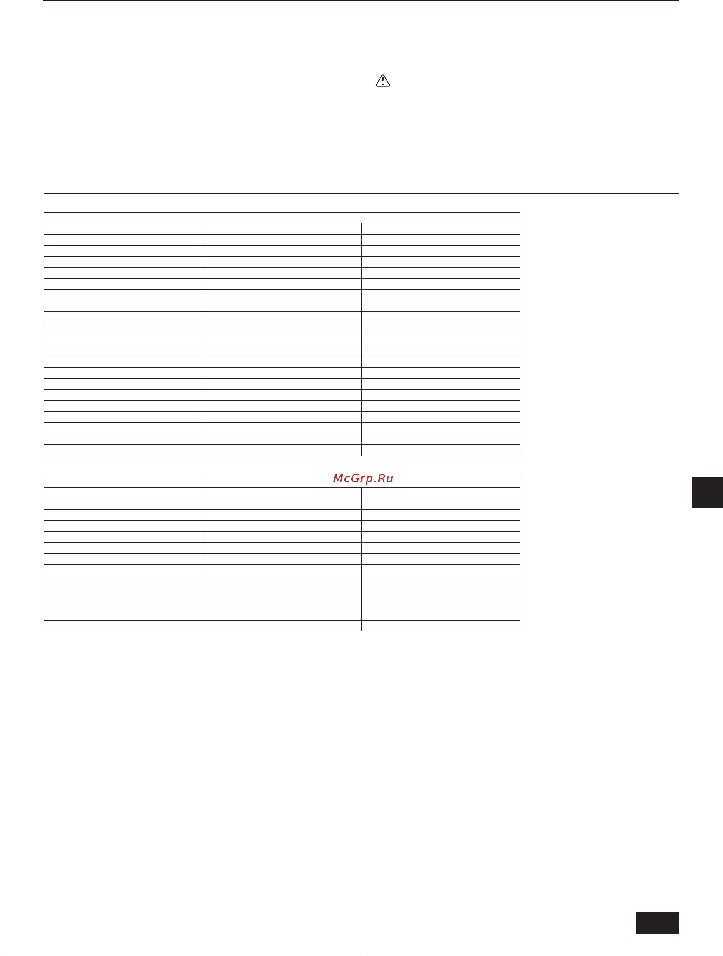 Mitsubishi Electric PURY-P350YJM-A [27/39] Информация об изделии