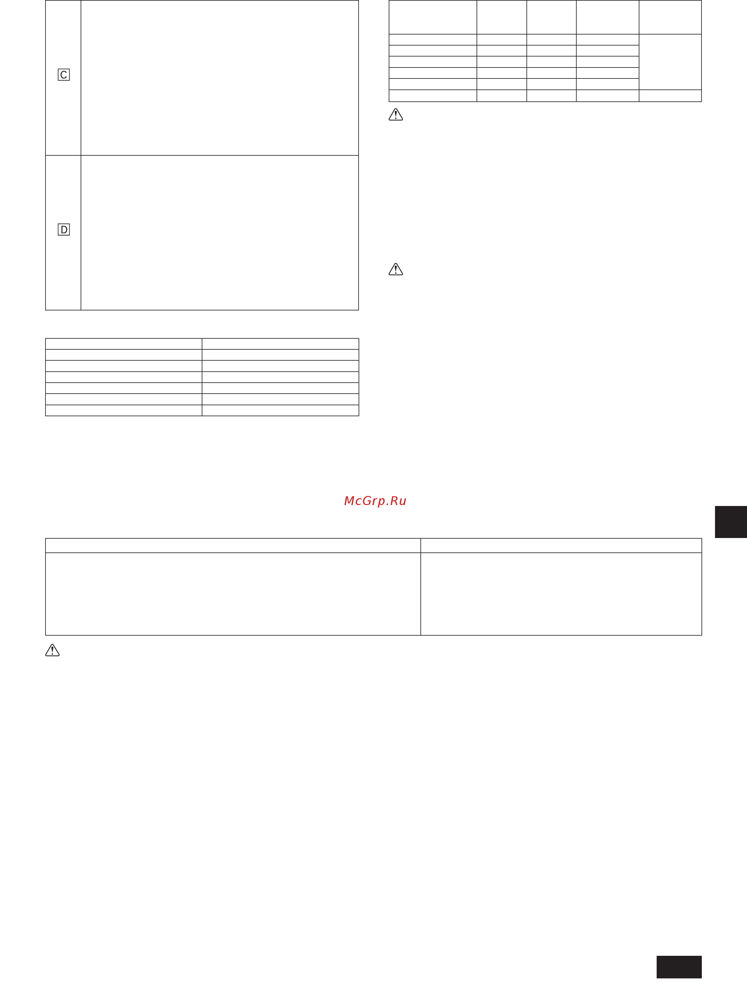 Mitsubishi Electric PURY-P350YJM-A [33/39] Проверка на герметичность вакуумирование и зарядка хладагентом