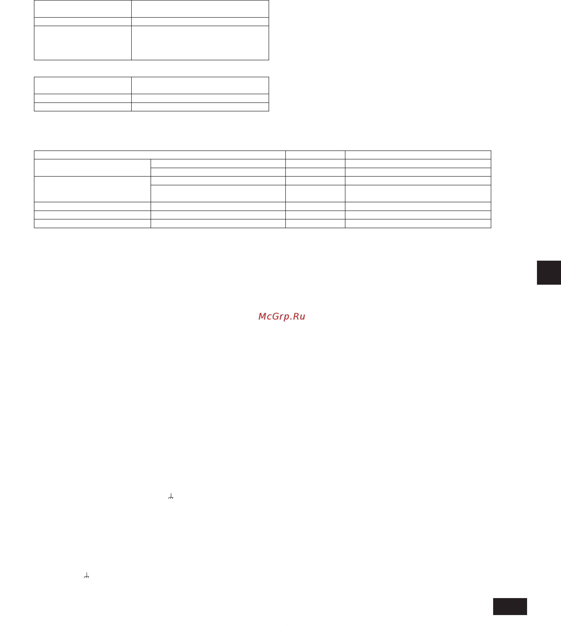 Mitsubishi Electric PURY-P350YJM-A [35/39] Подсоединение кабелей передачи данных