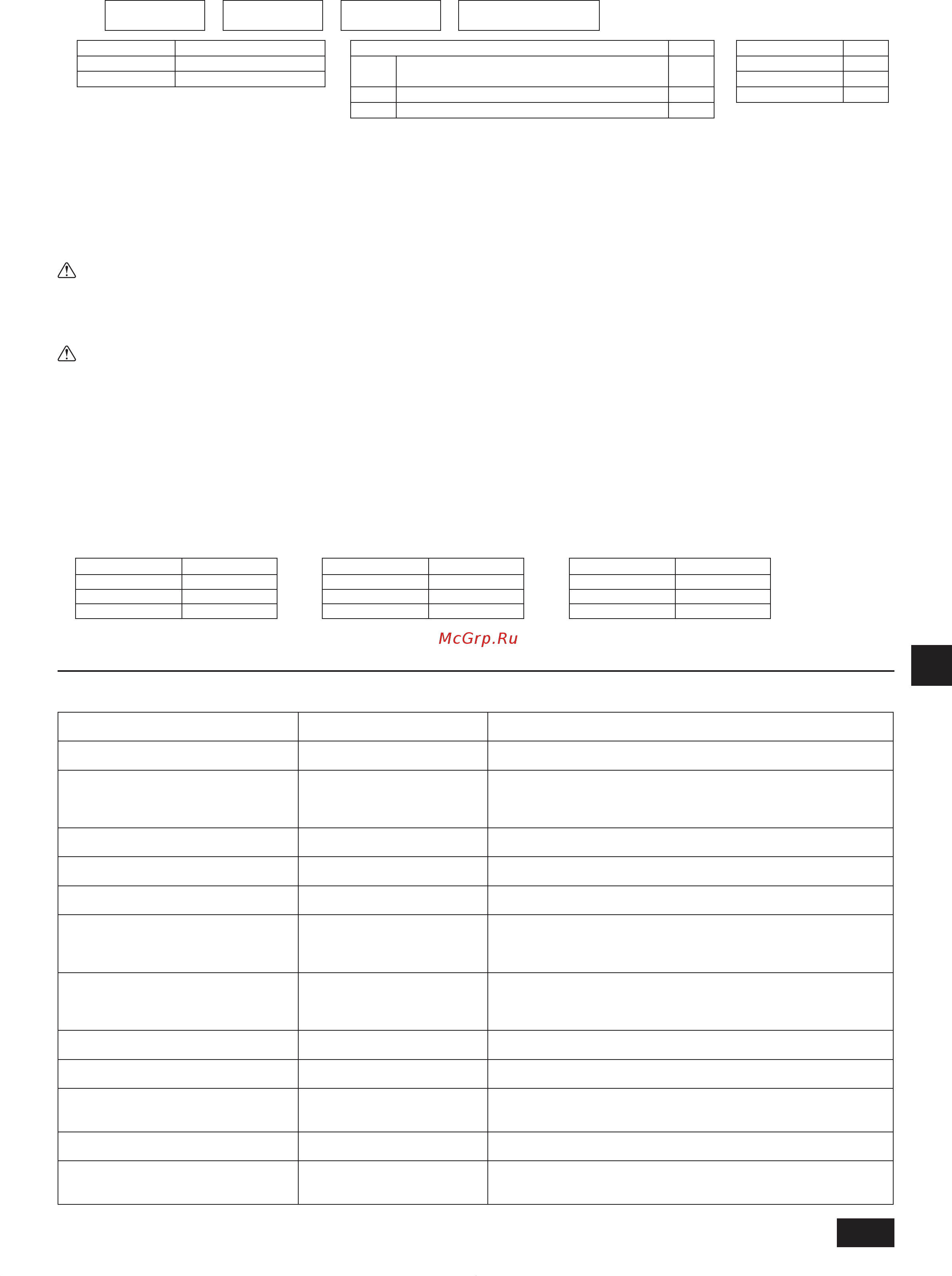Mitsubishi Electric PURY-P350YJM-A [37/39] Тестовый запуск