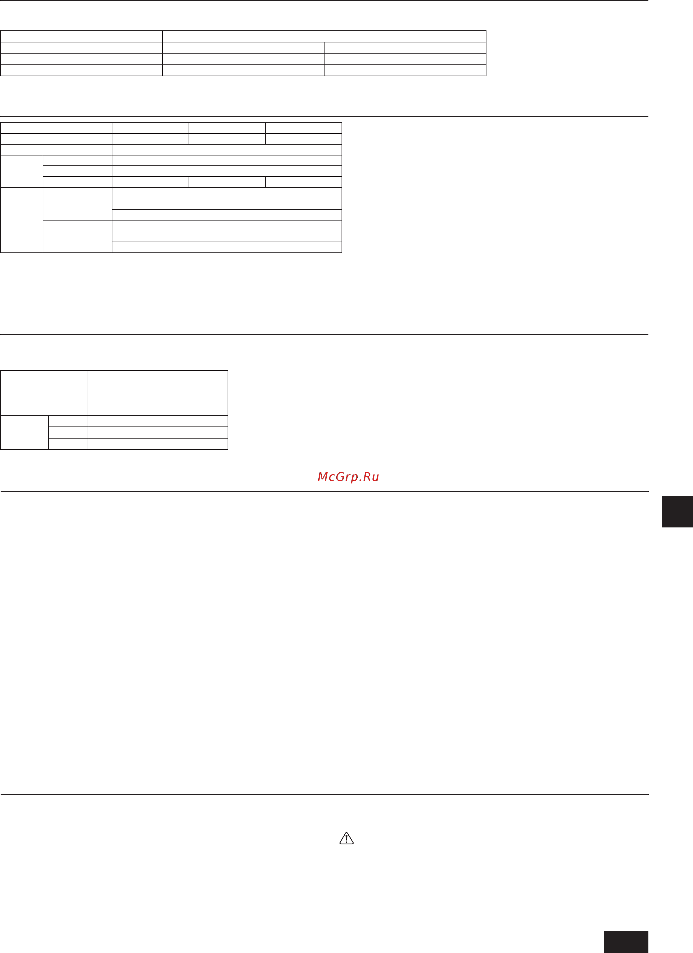 Mitsubishi Electric PURY-RP200YJM-A [22/31] Технические характеристики
