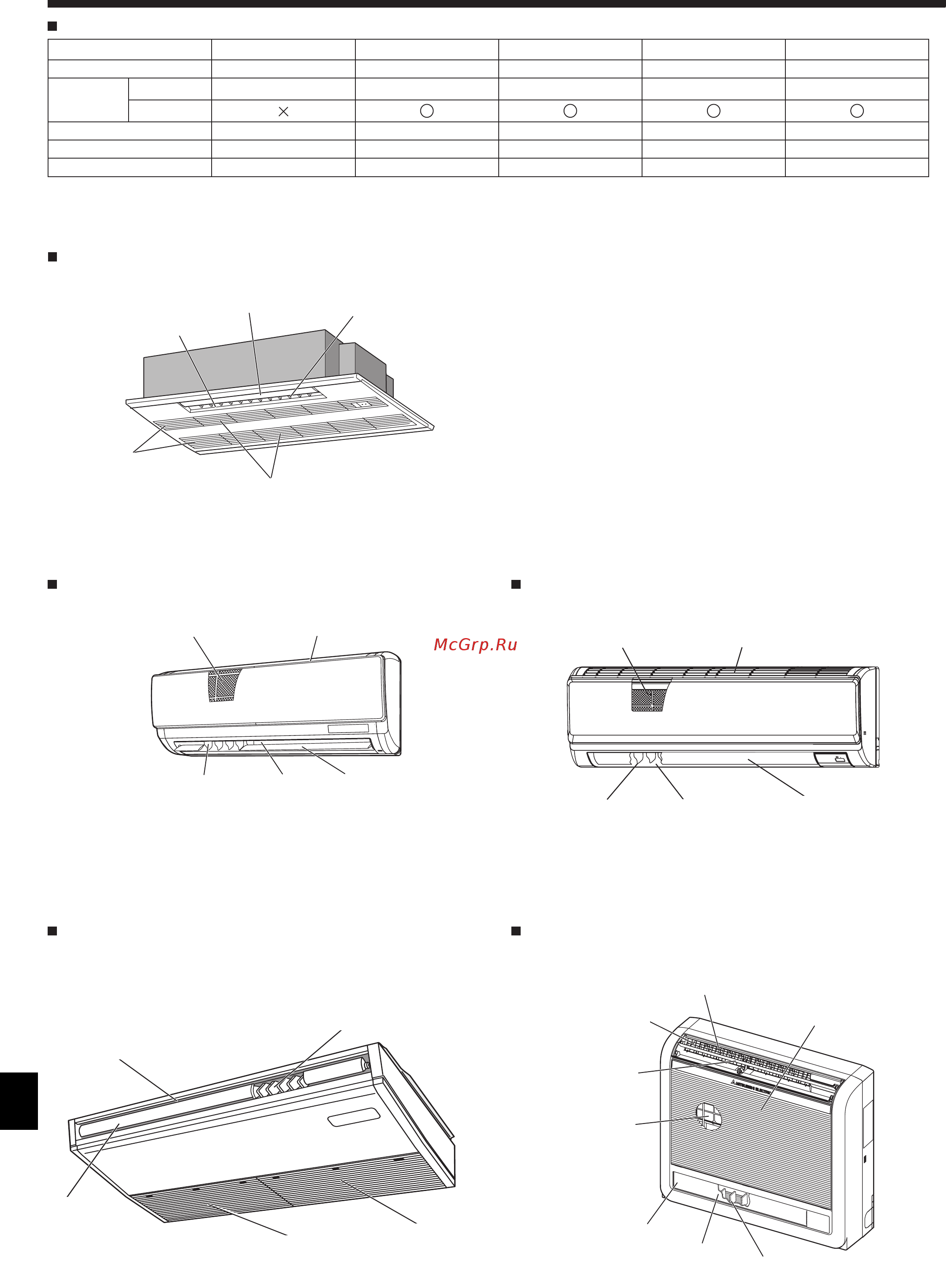 Mitsubishi Electric PKFY-P25VBM-E [22/40] Наименование деталей