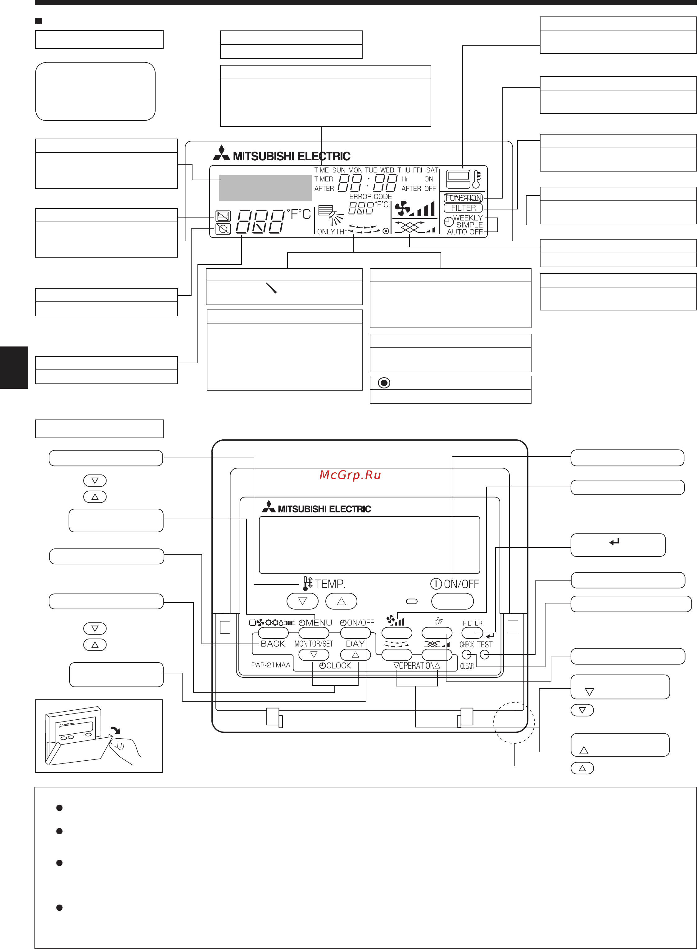 Mitsubishi Electric PKFY-P25VBM-E [4/40] Parts names