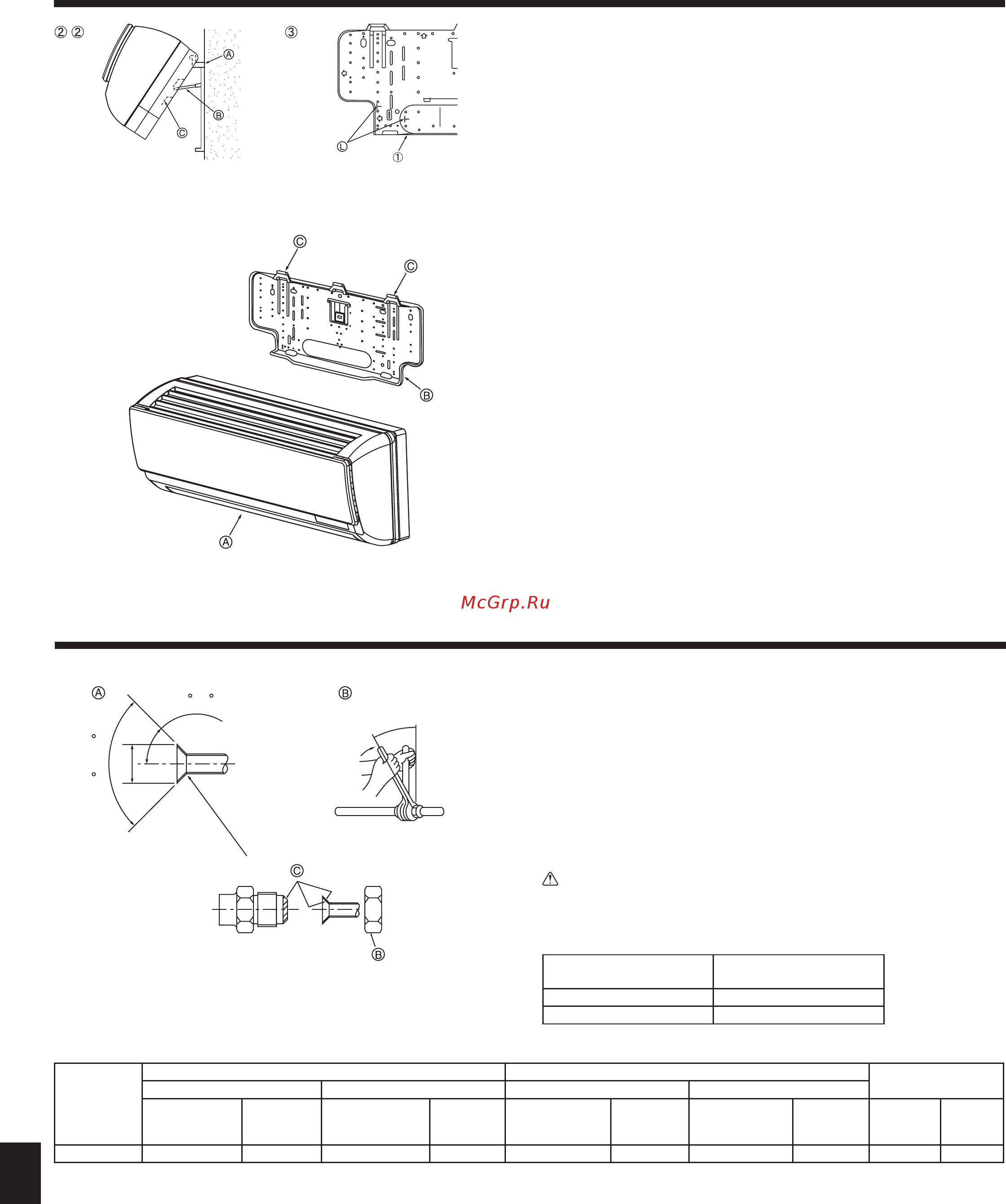 Mitsubishi Electric PKFY-P25VBM-E [10/14] Fig 3 8